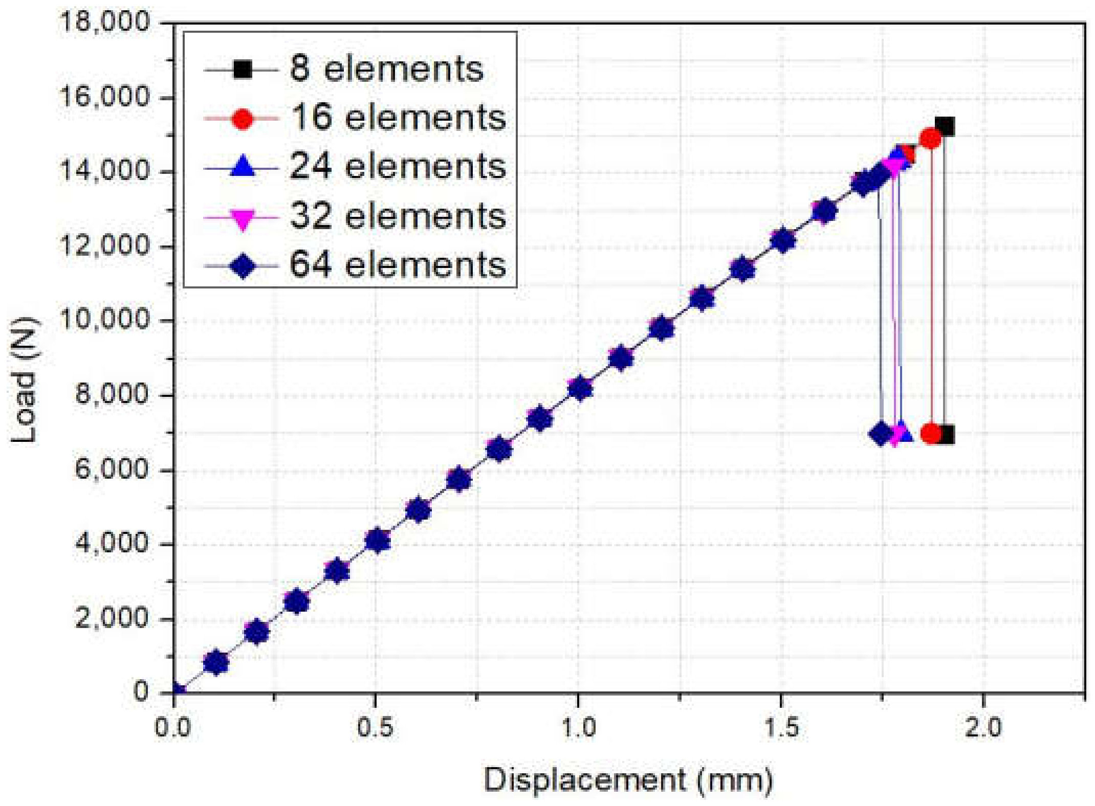 Applsci 09 05572 g007 Applsci 09 05572 g007