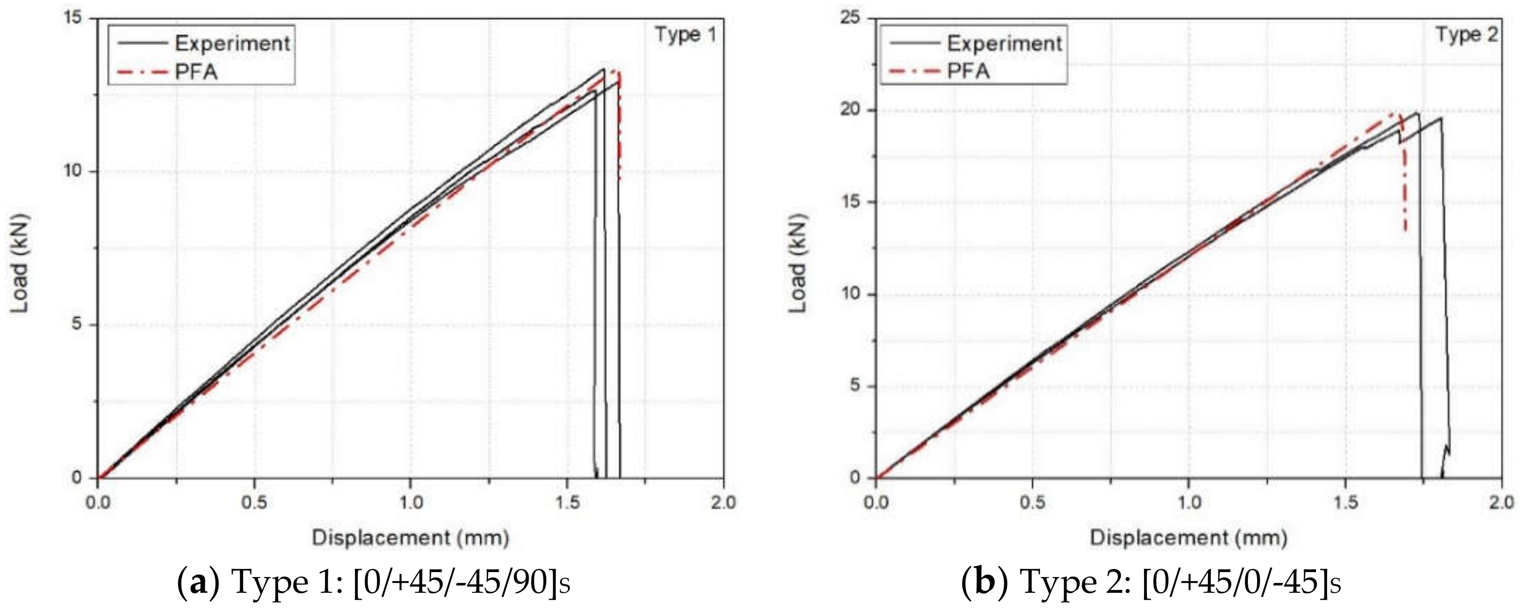 Applsci 09 05572 g009 Applsci 09 05572 g009
