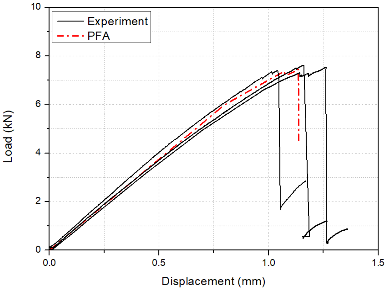 Applsci 09 05572 g010 Applsci 09 05572 g010