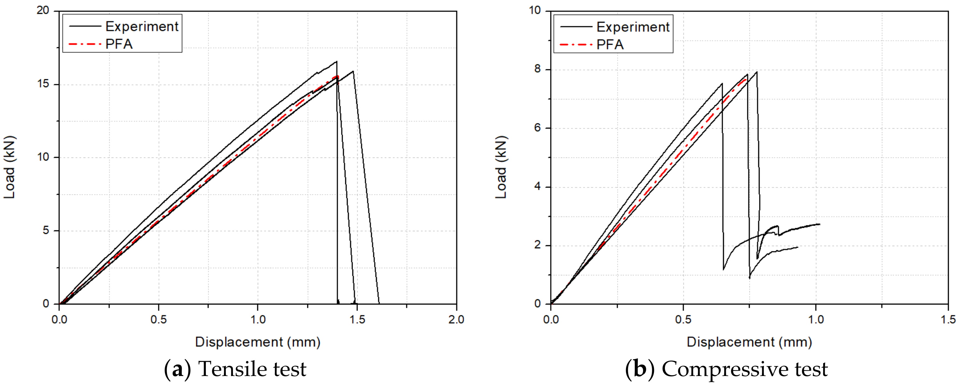 Applsci 09 05572 g011 Applsci 09 05572 g011