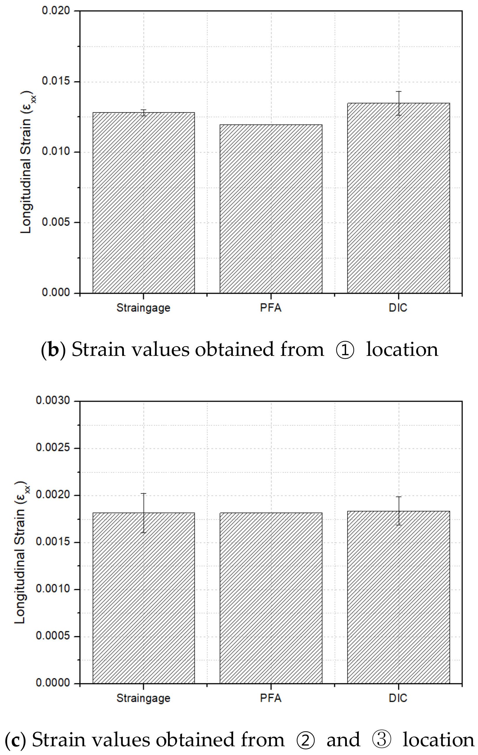 Applsci 09 05572 g016b Applsci 09 05572 g016b