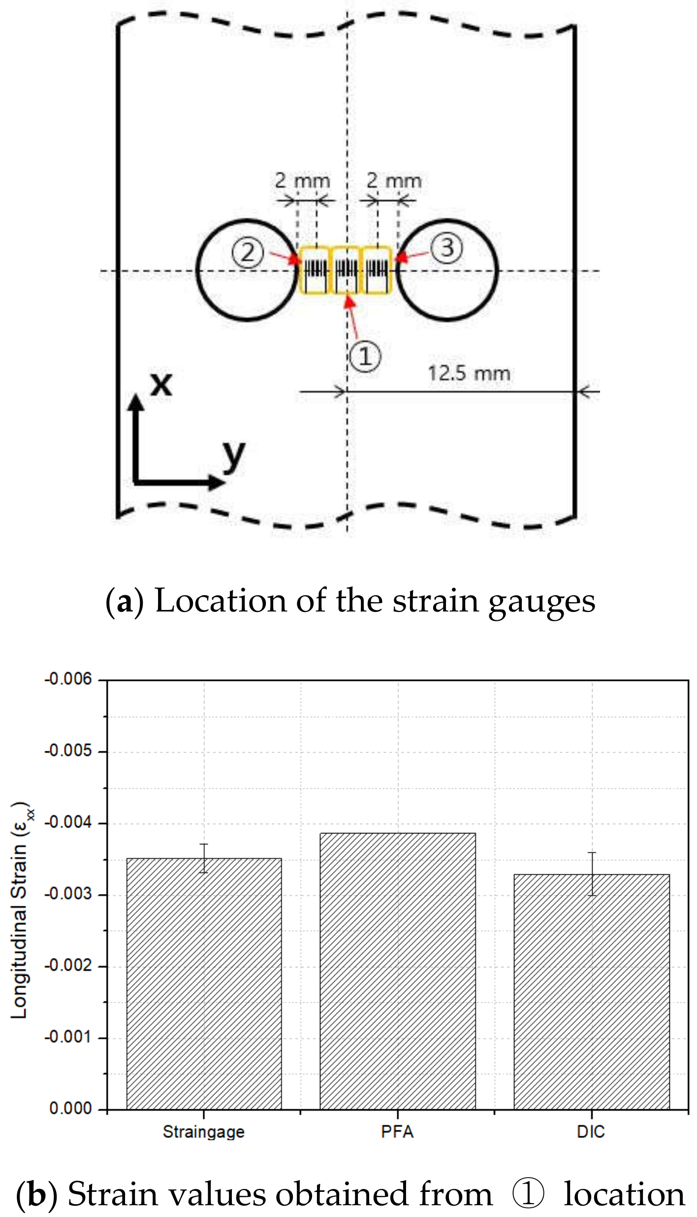 Applsci 09 05572 g017a Applsci 09 05572 g017a