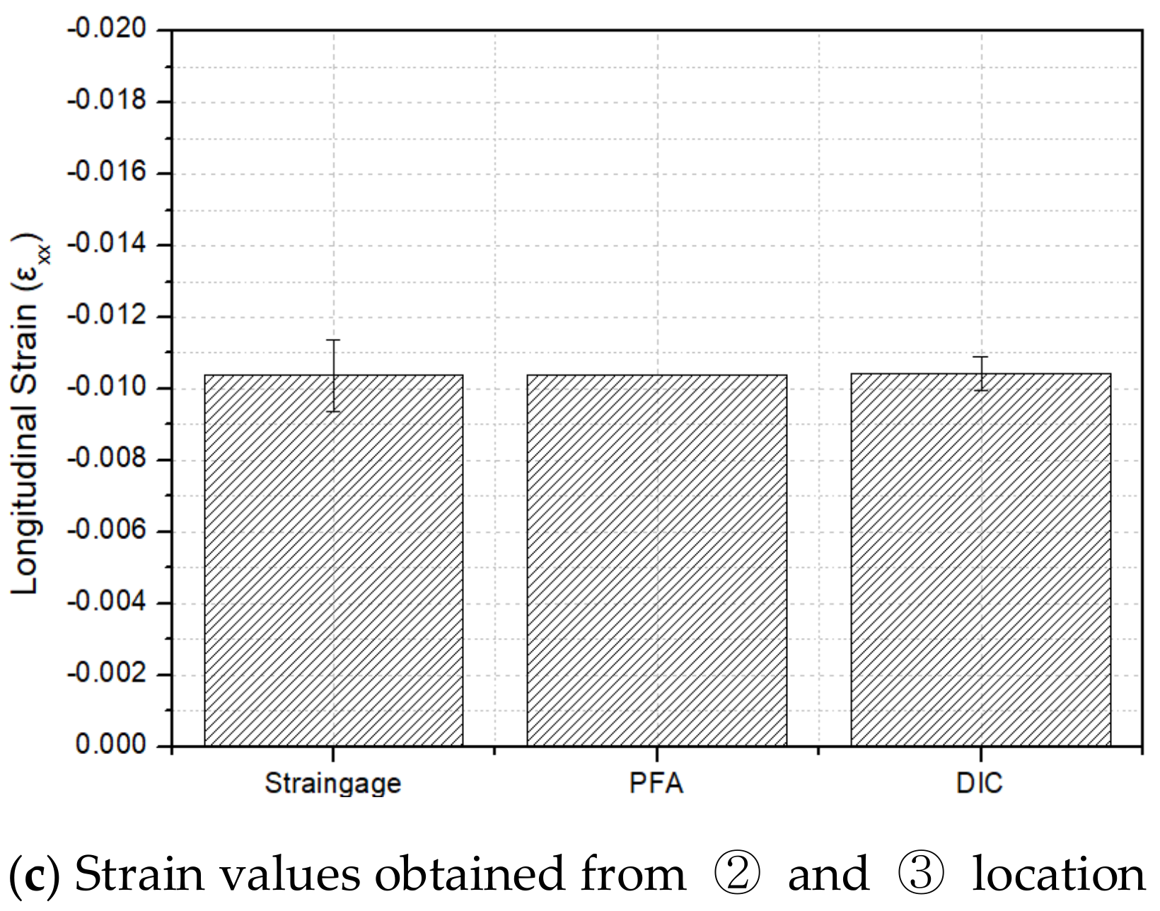 Applsci 09 05572 g017b Applsci 09 05572 g017b