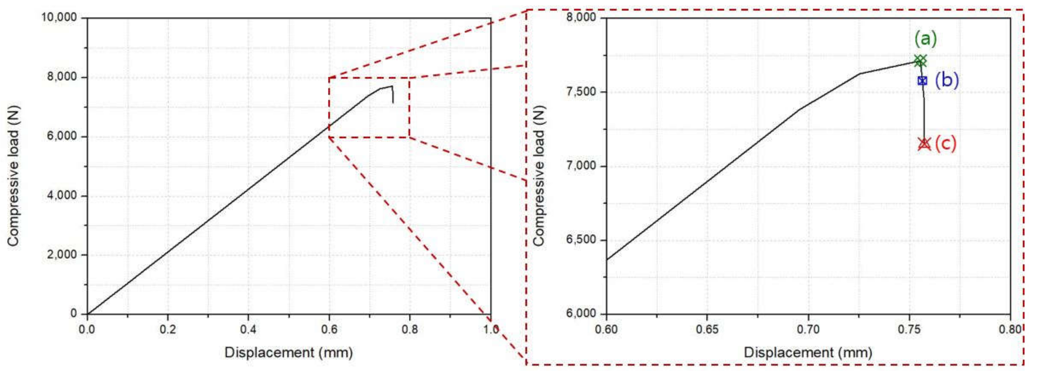 Applsci 09 05572 g019a Applsci 09 05572 g019a