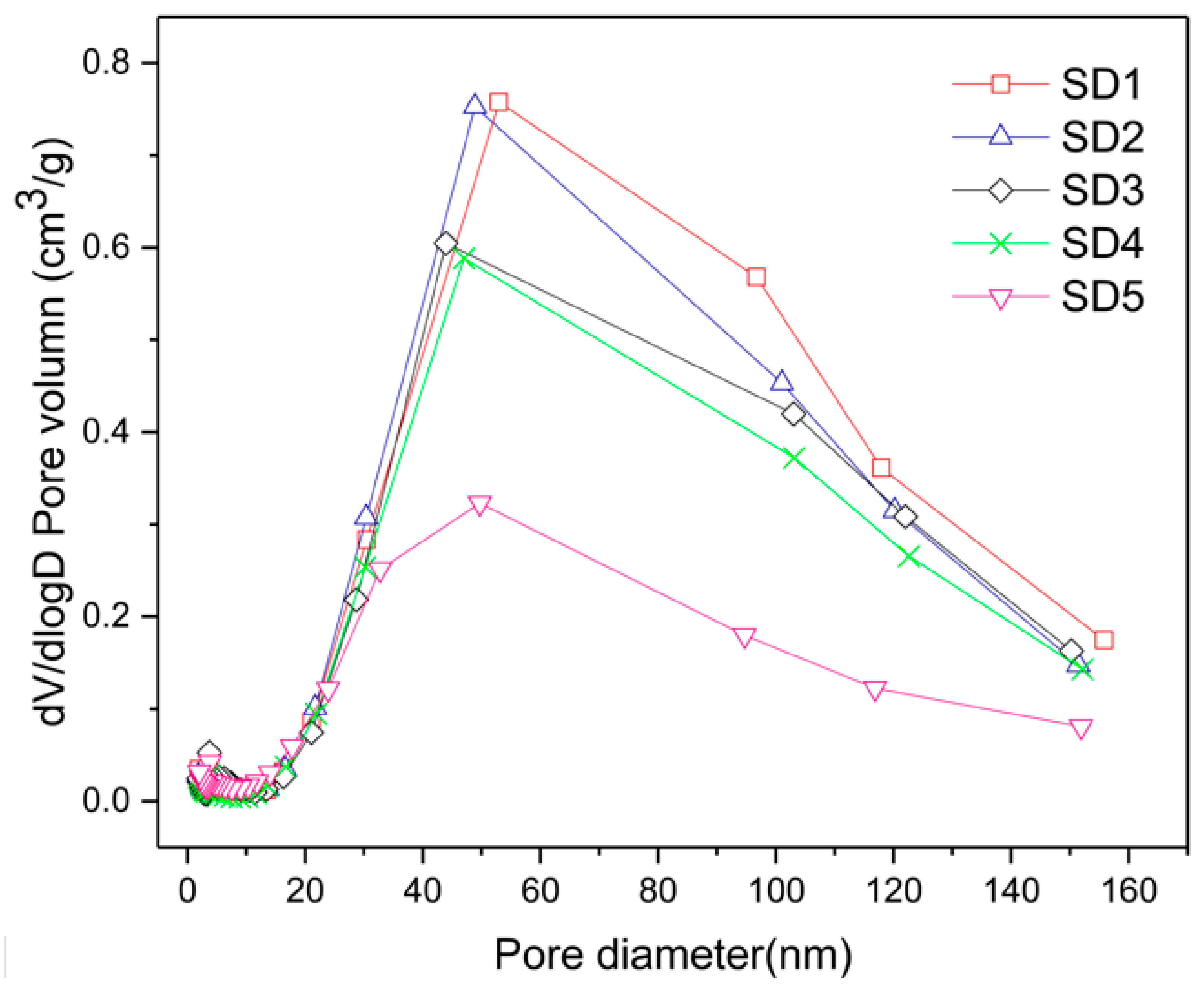 Applsci 10 00001 g001 Applsci 10 00001 g001