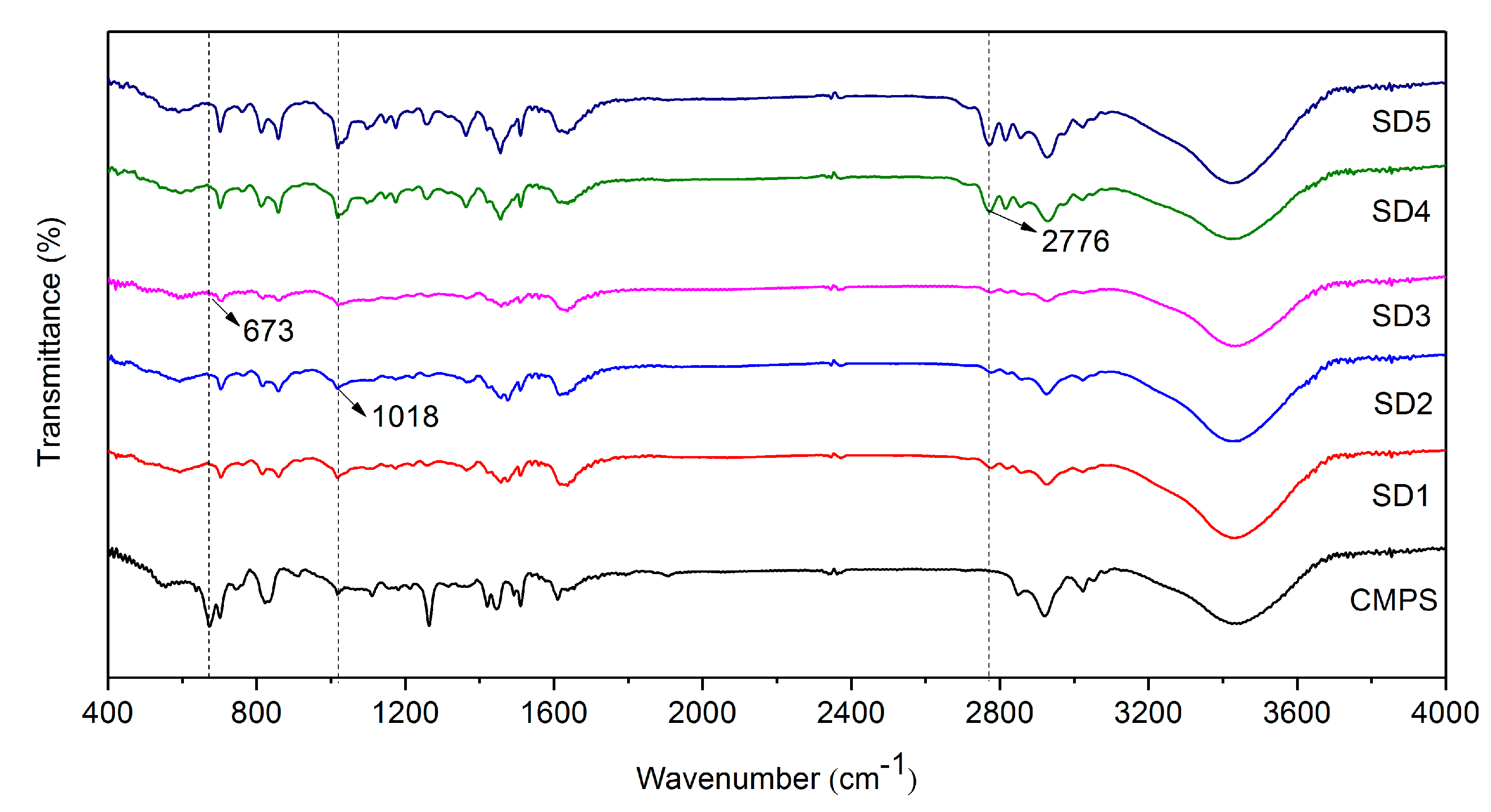 Applsci 10 00001 g002 Applsci 10 00001 g002