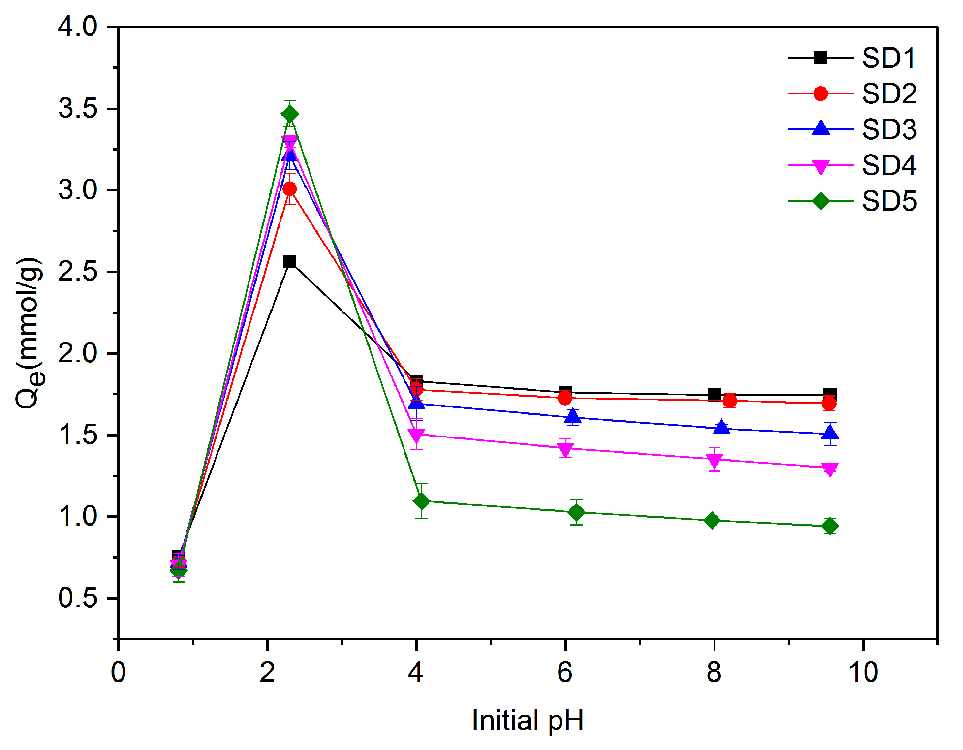 Applsci 10 00001 g003 Applsci 10 00001 g003