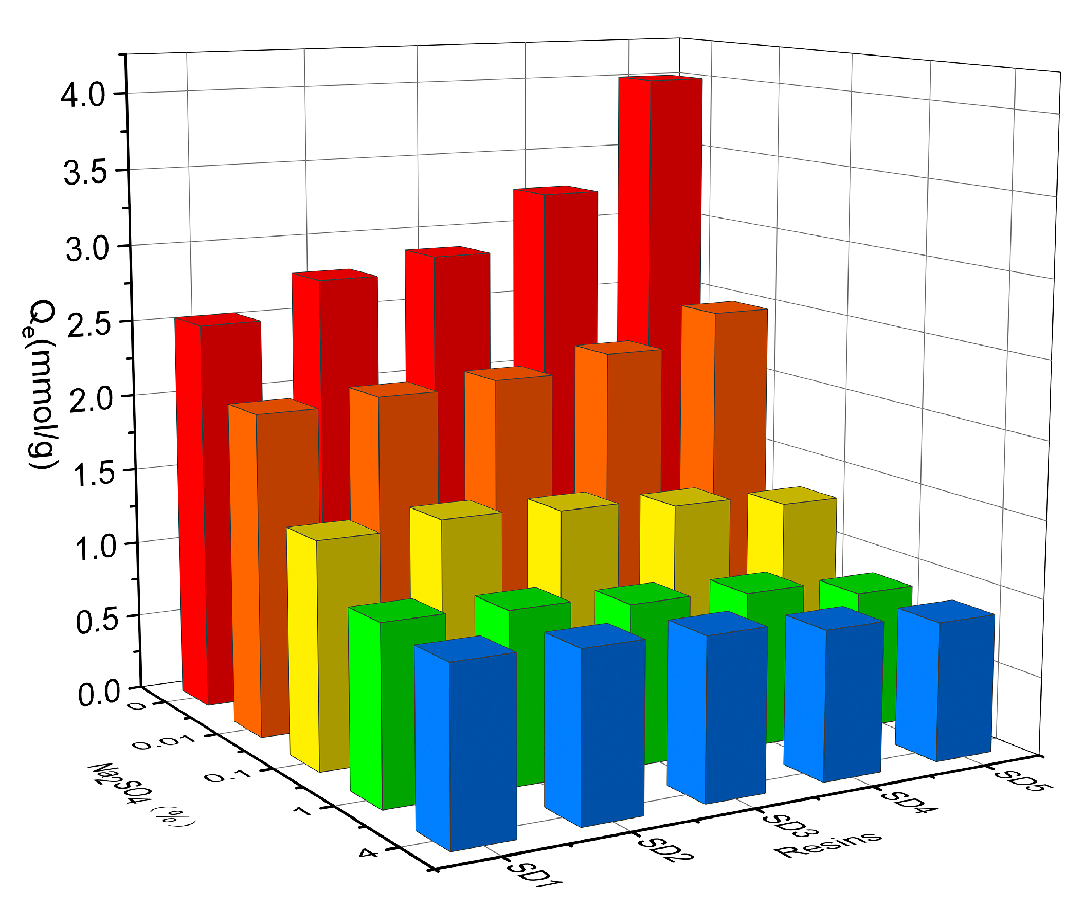 Applsci 10 00001 g004 Applsci 10 00001 g004