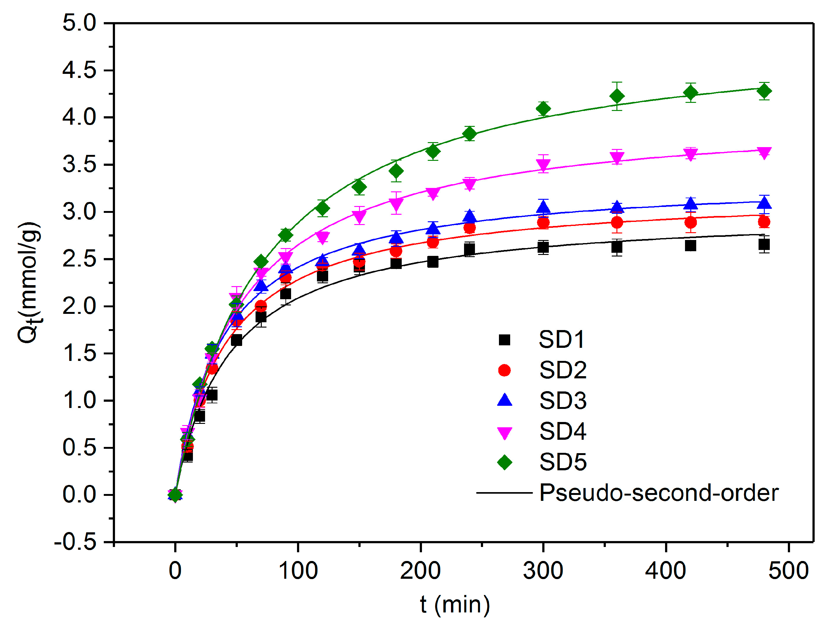 Applsci 10 00001 g005 Applsci 10 00001 g005