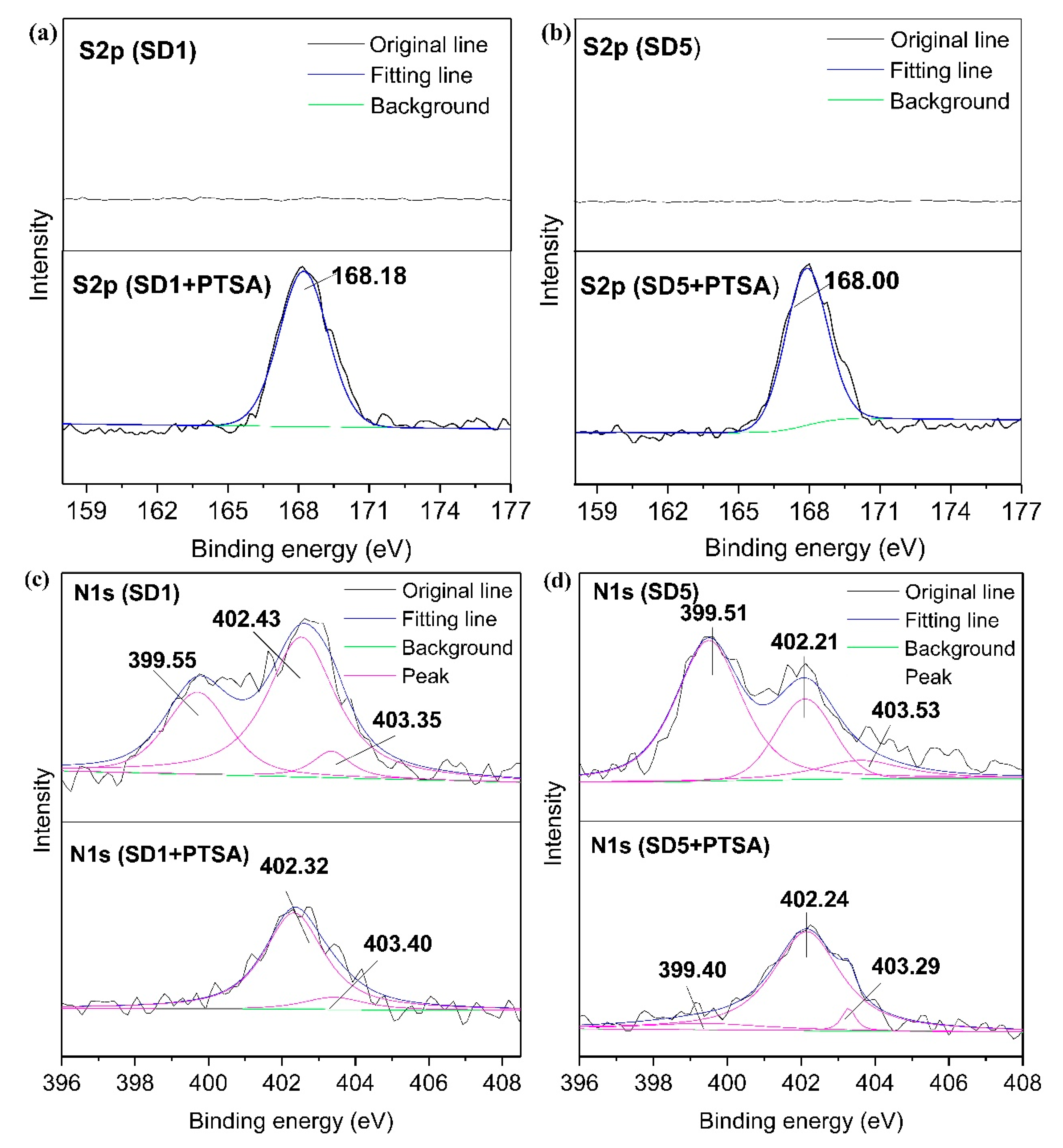 Applsci 10 00001 g007 Applsci 10 00001 g007