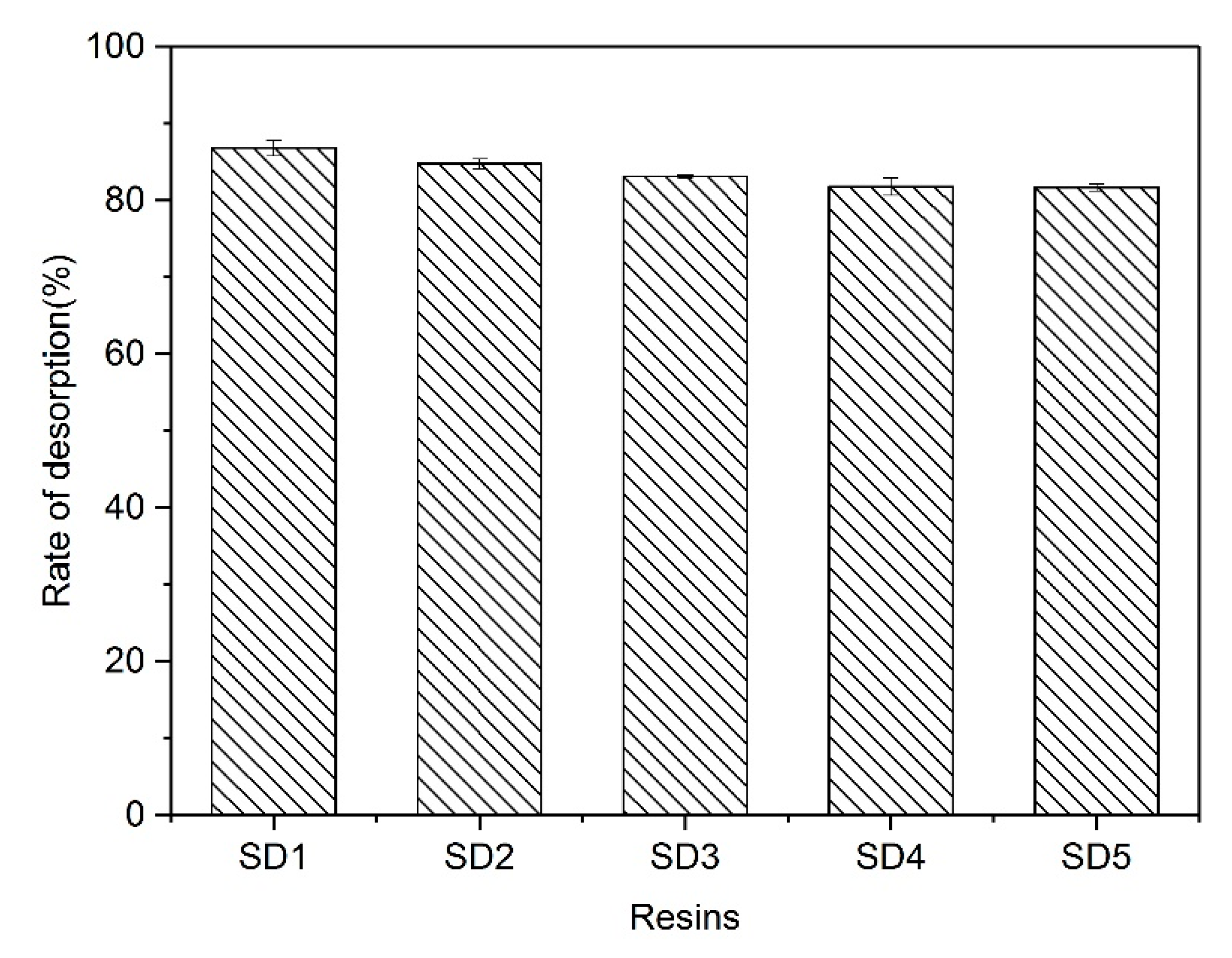 Applsci 10 00001 g008 Applsci 10 00001 g008