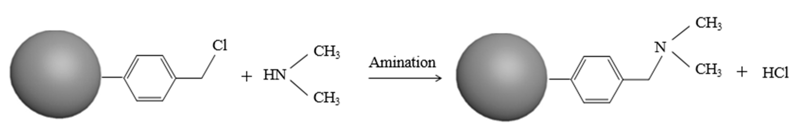 Applsci 10 00001 sch001 Applsci 10 00001 sch001