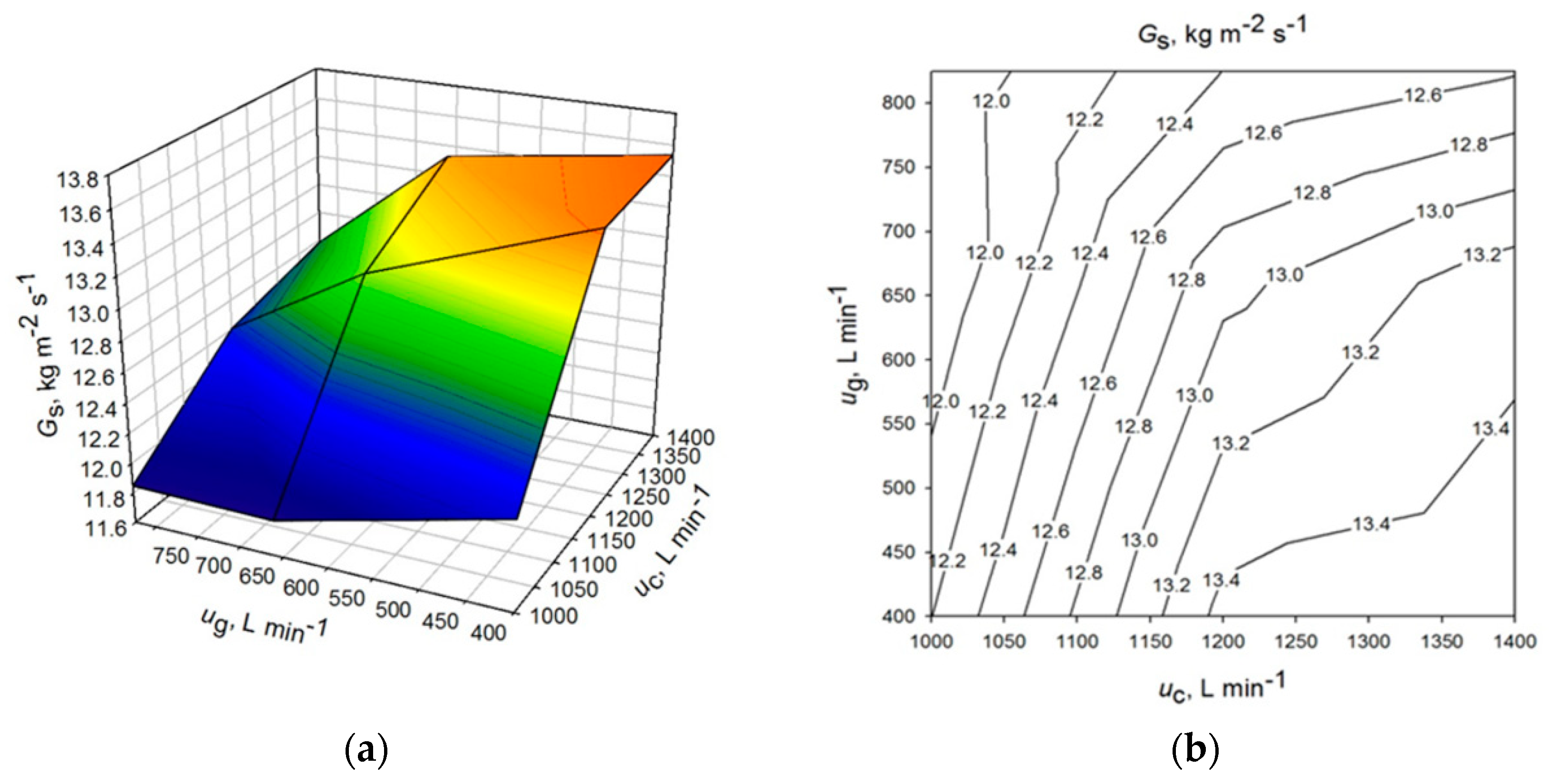 Applsci 10 00002 g007