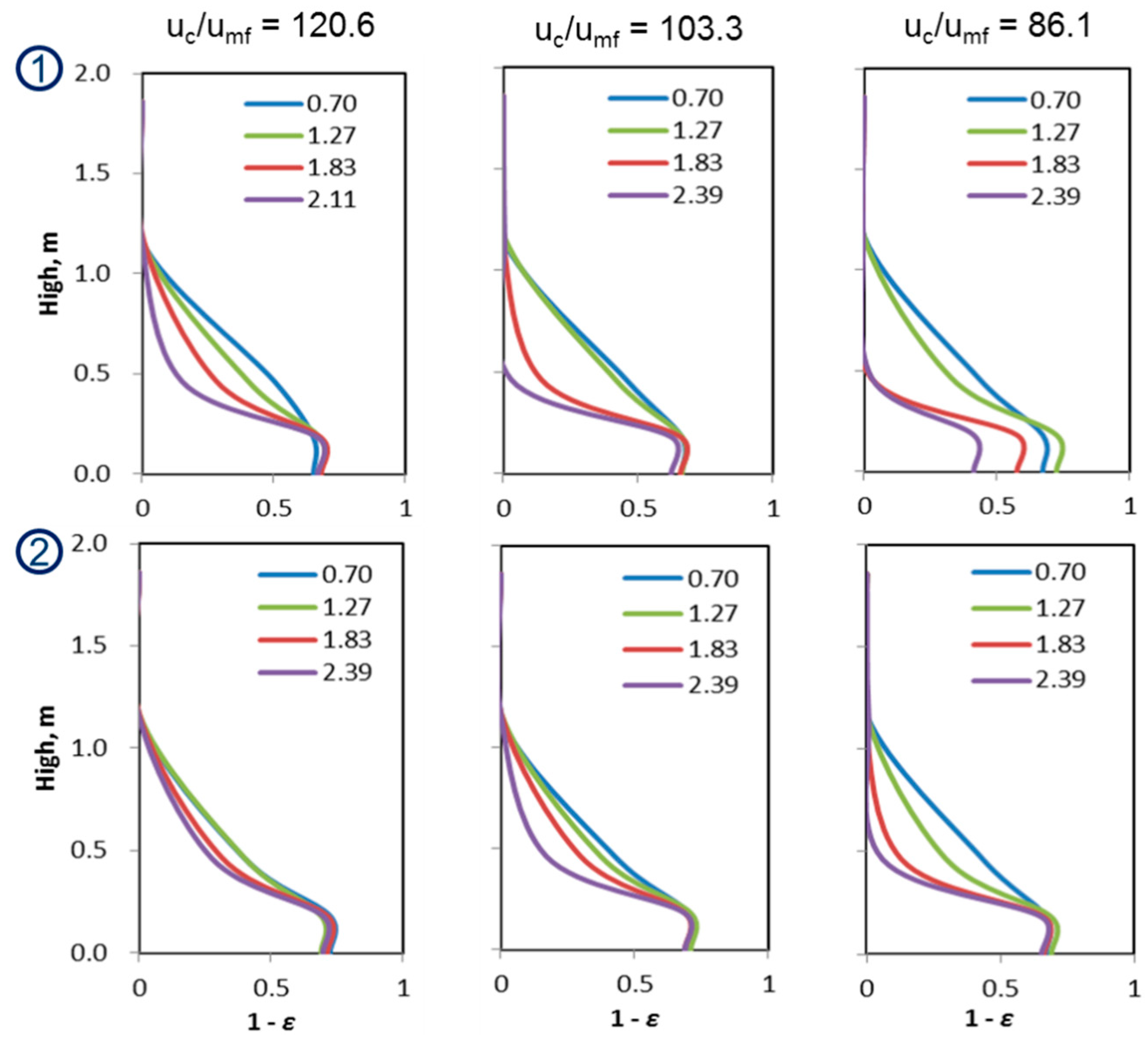 Applsci 10 00002 g015