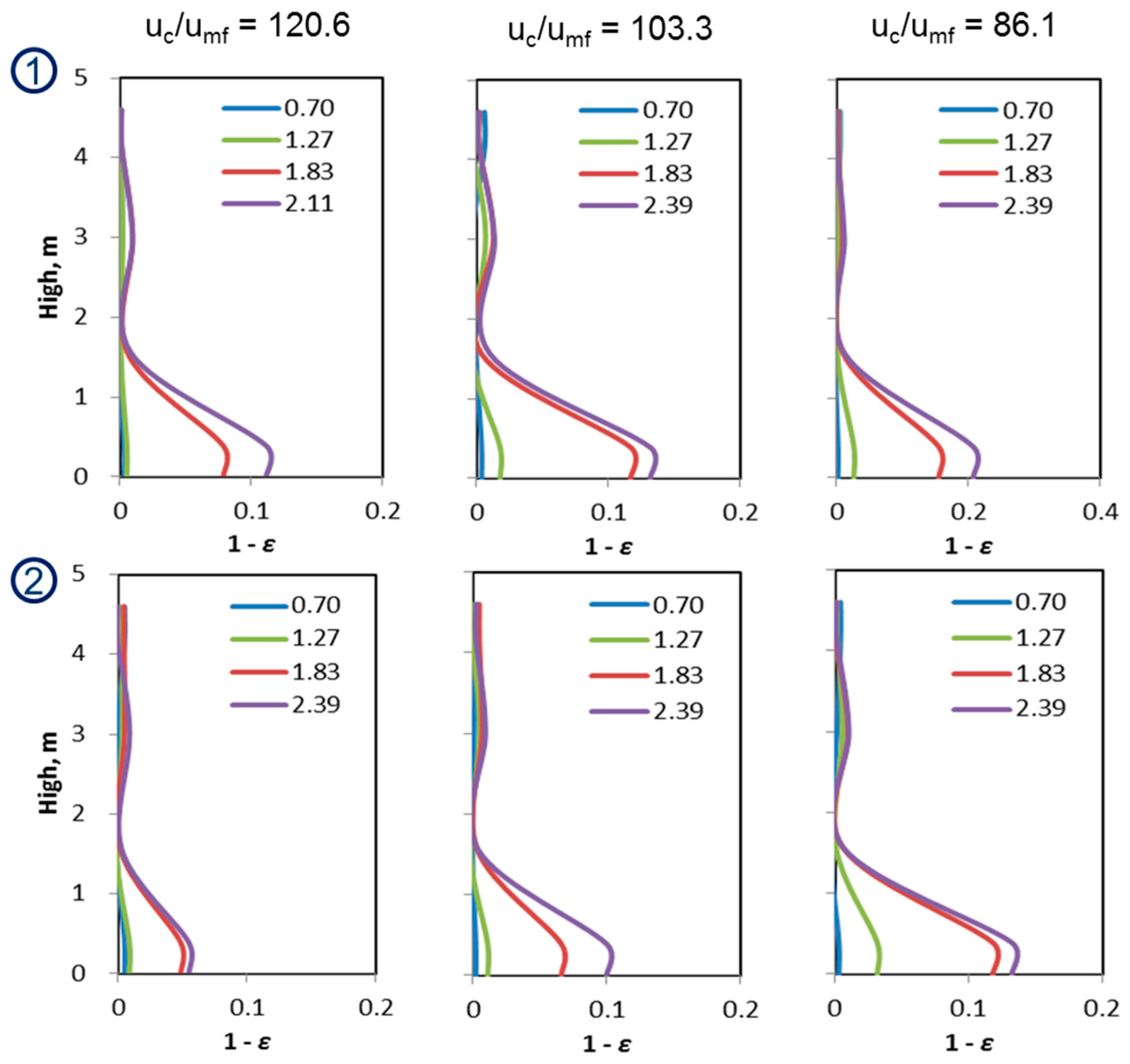 Applsci 10 00002 g016