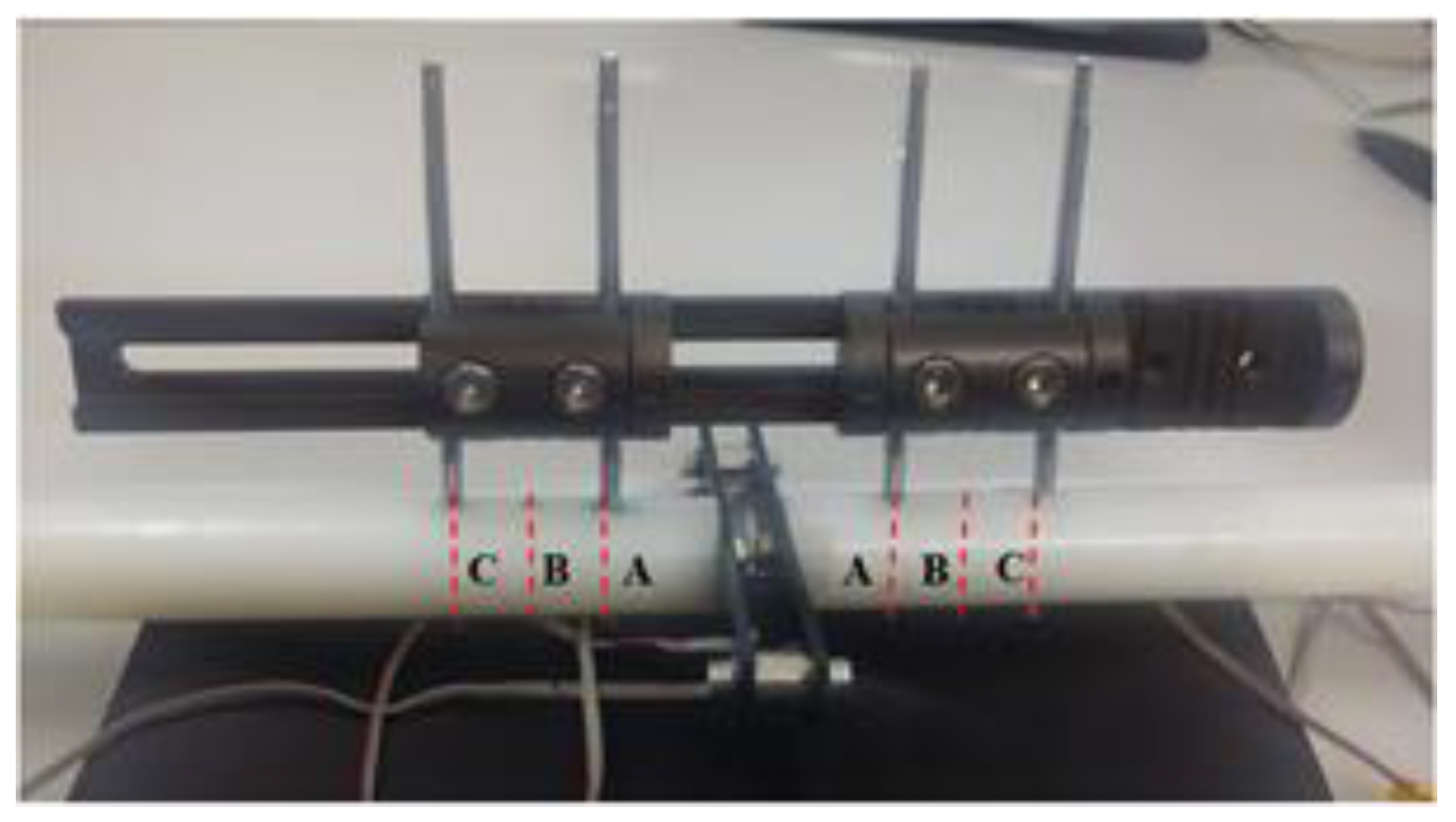 Applsci 10 00003 g003