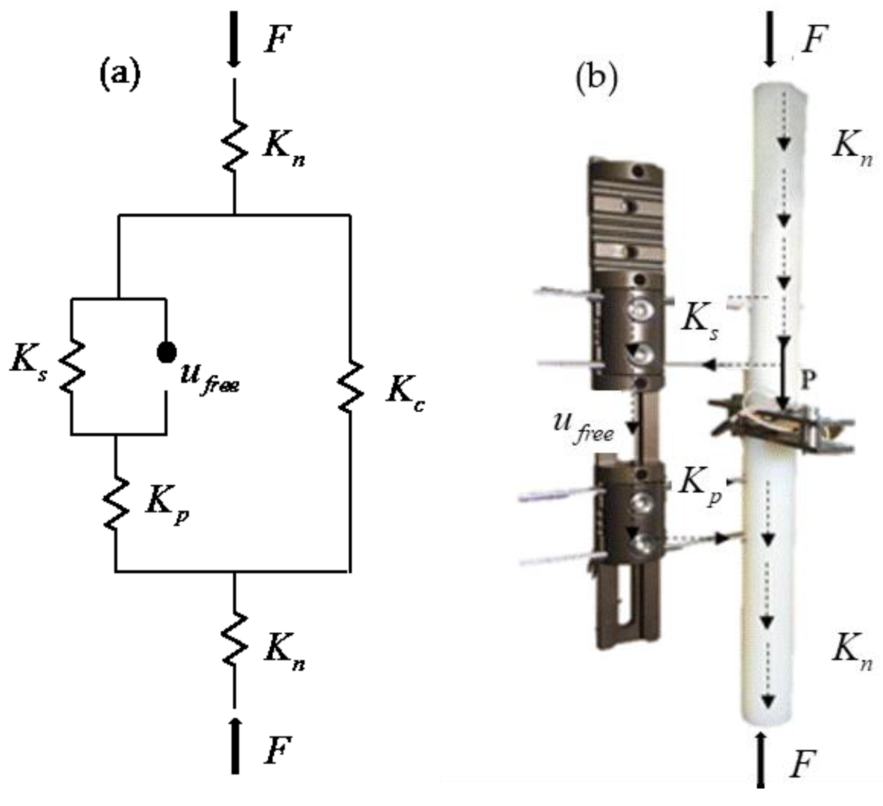 Applsci 10 00003 g004