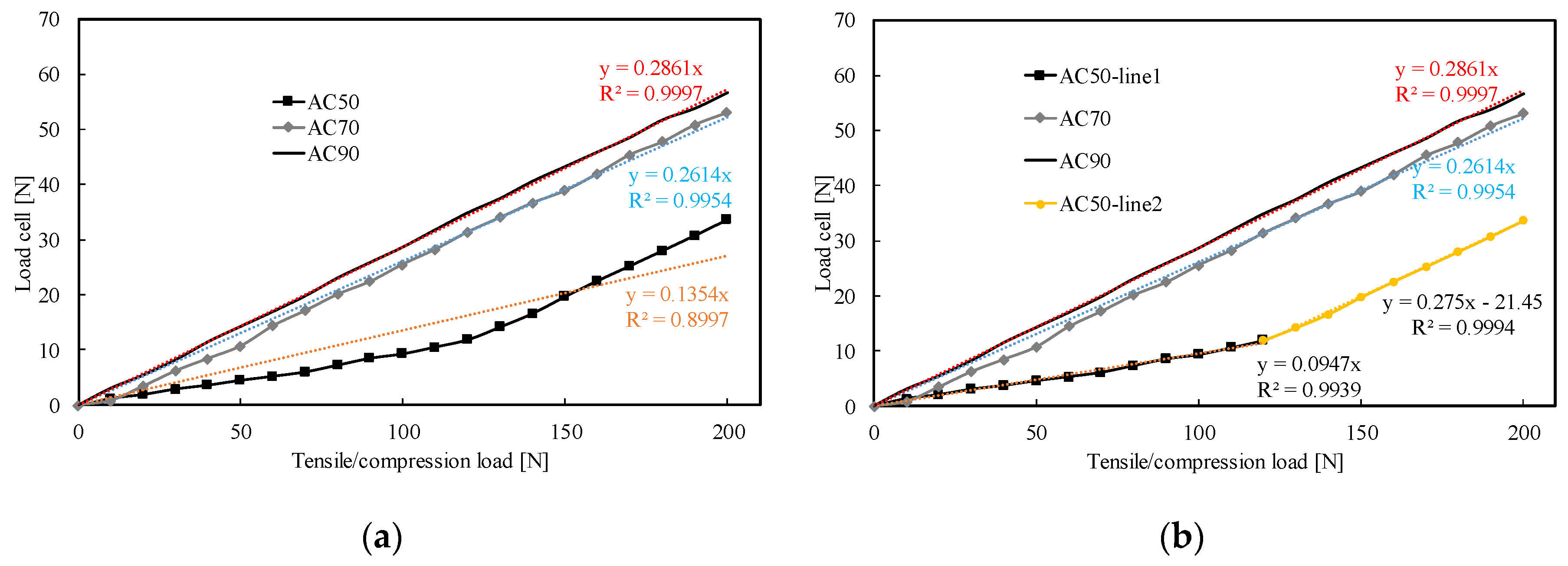 Applsci 10 00003 g005