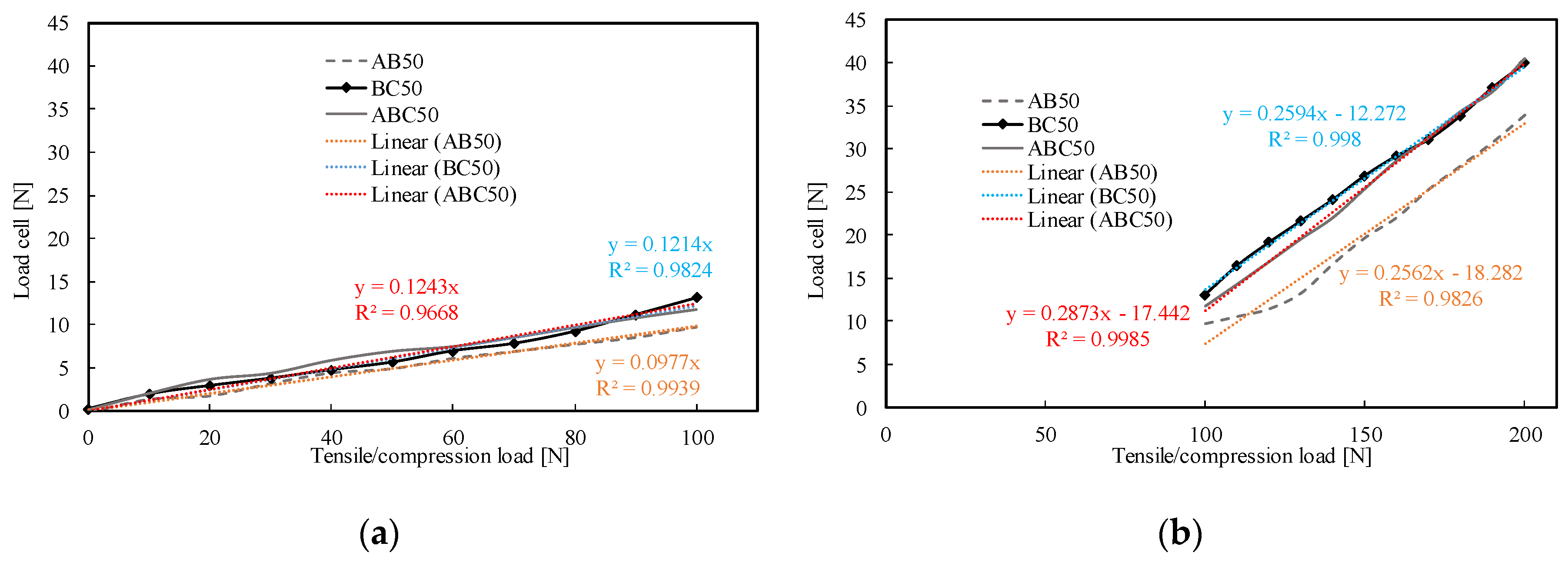Applsci 10 00003 g006