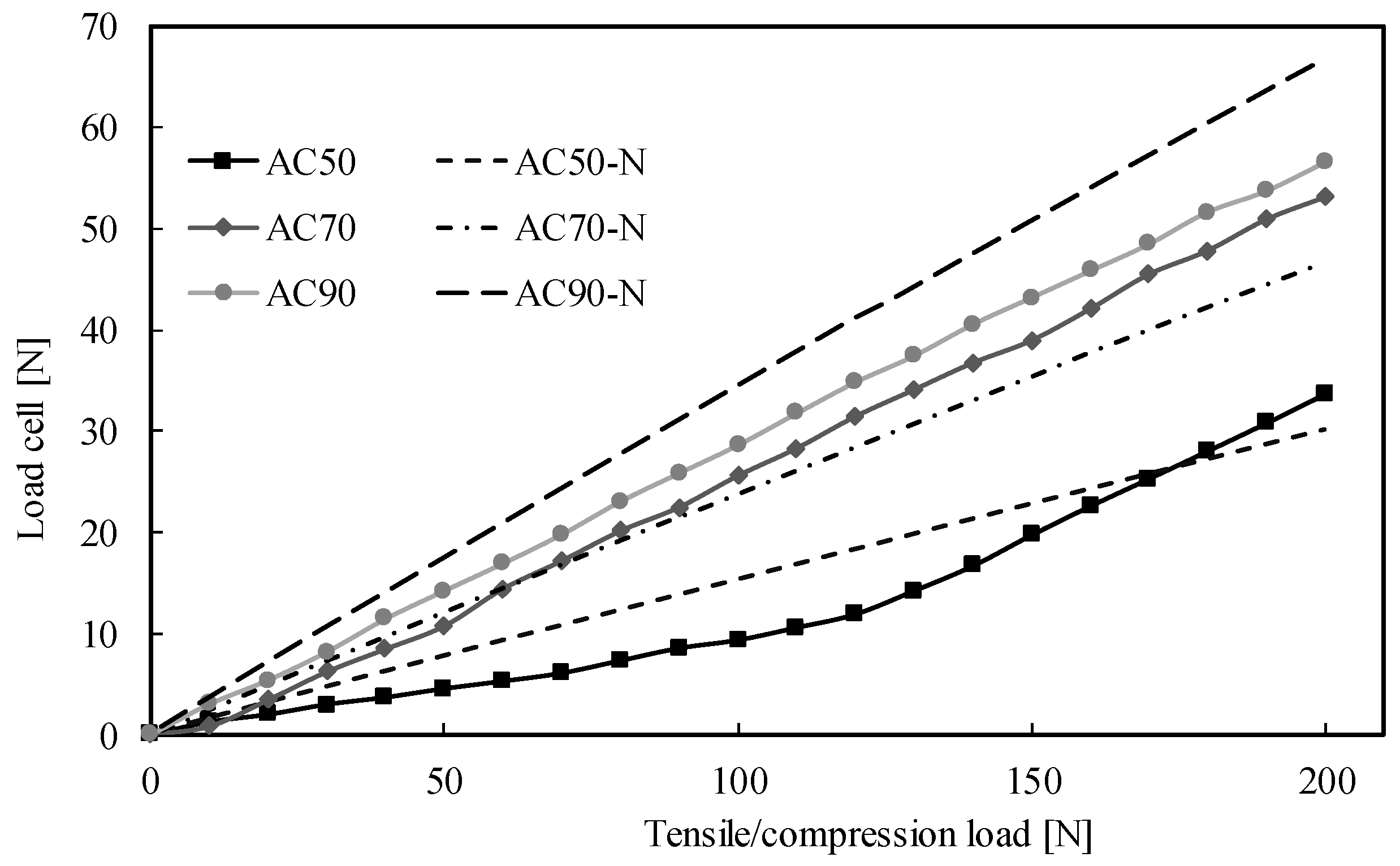 Applsci 10 00003 g007