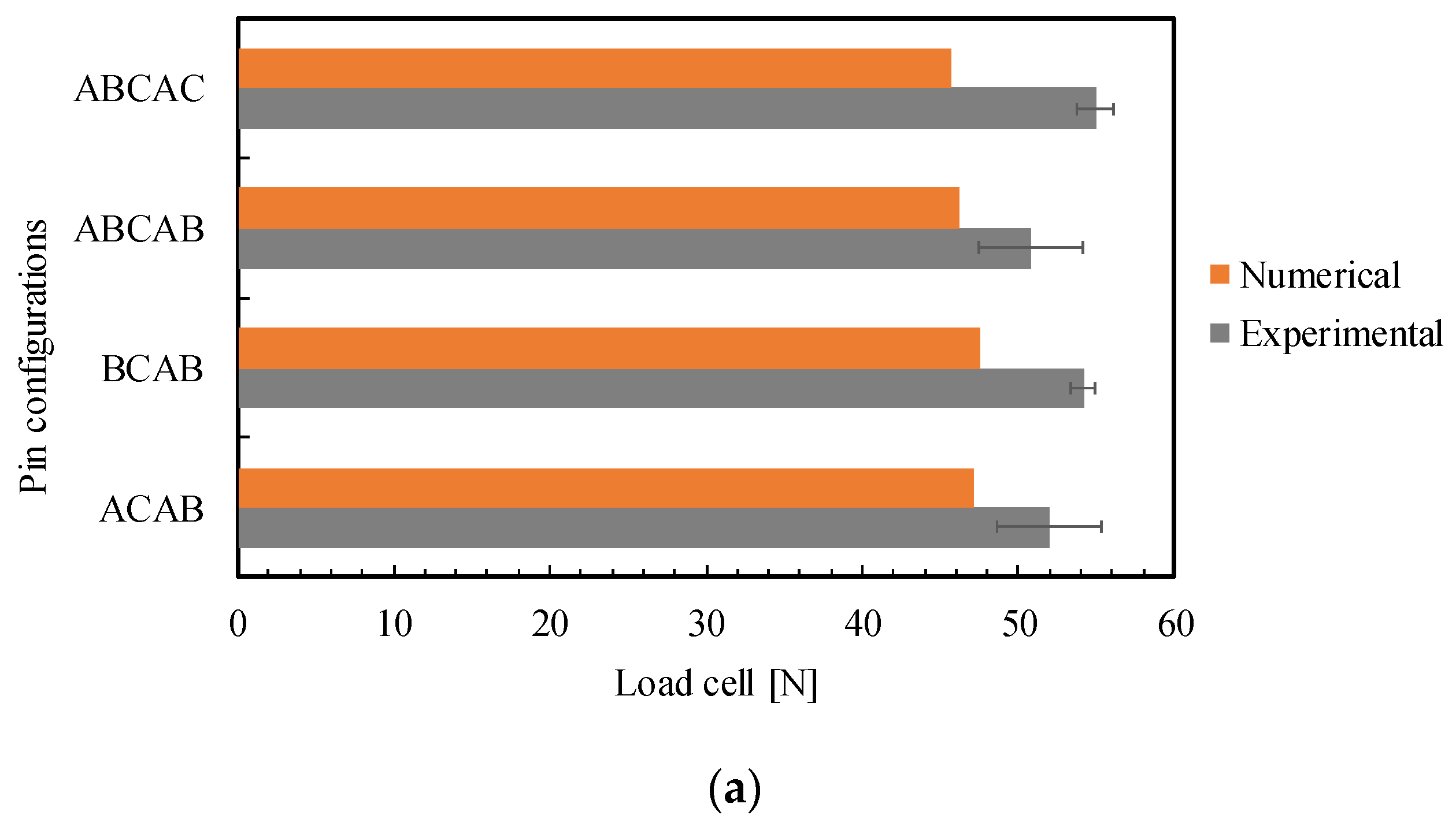 Applsci 10 00003 g008a