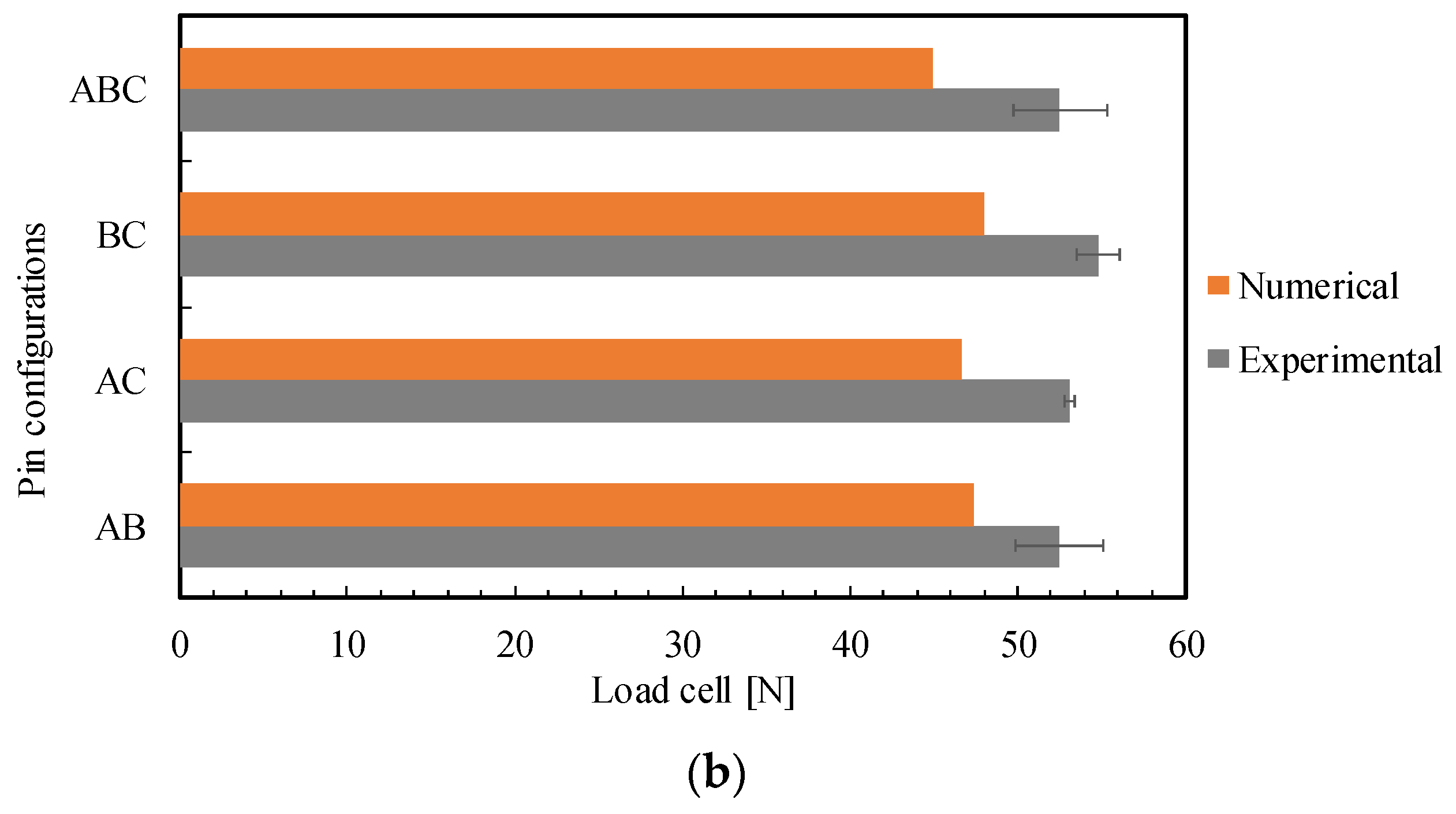 Applsci 10 00003 g008b