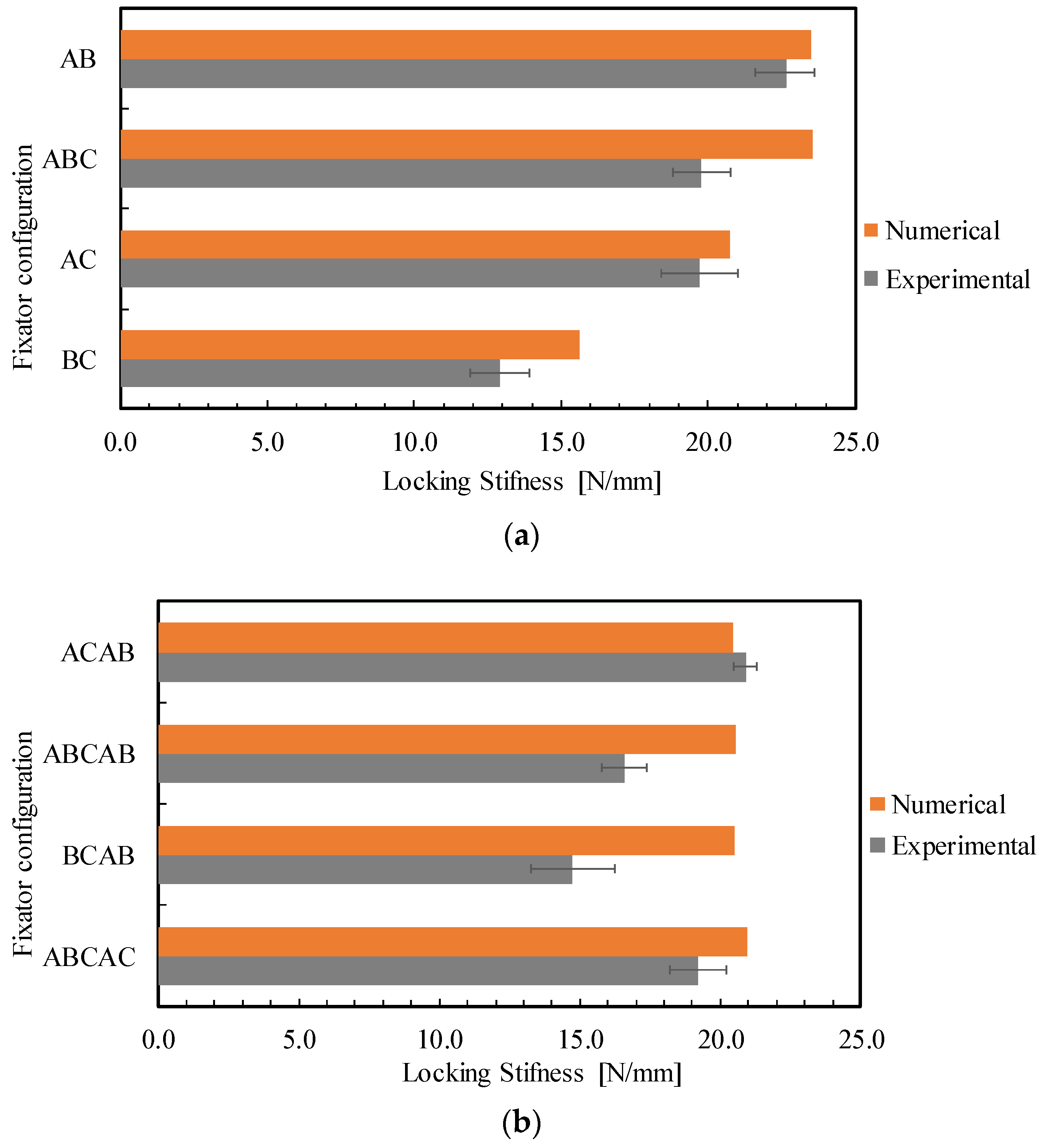 Applsci 10 00003 g009