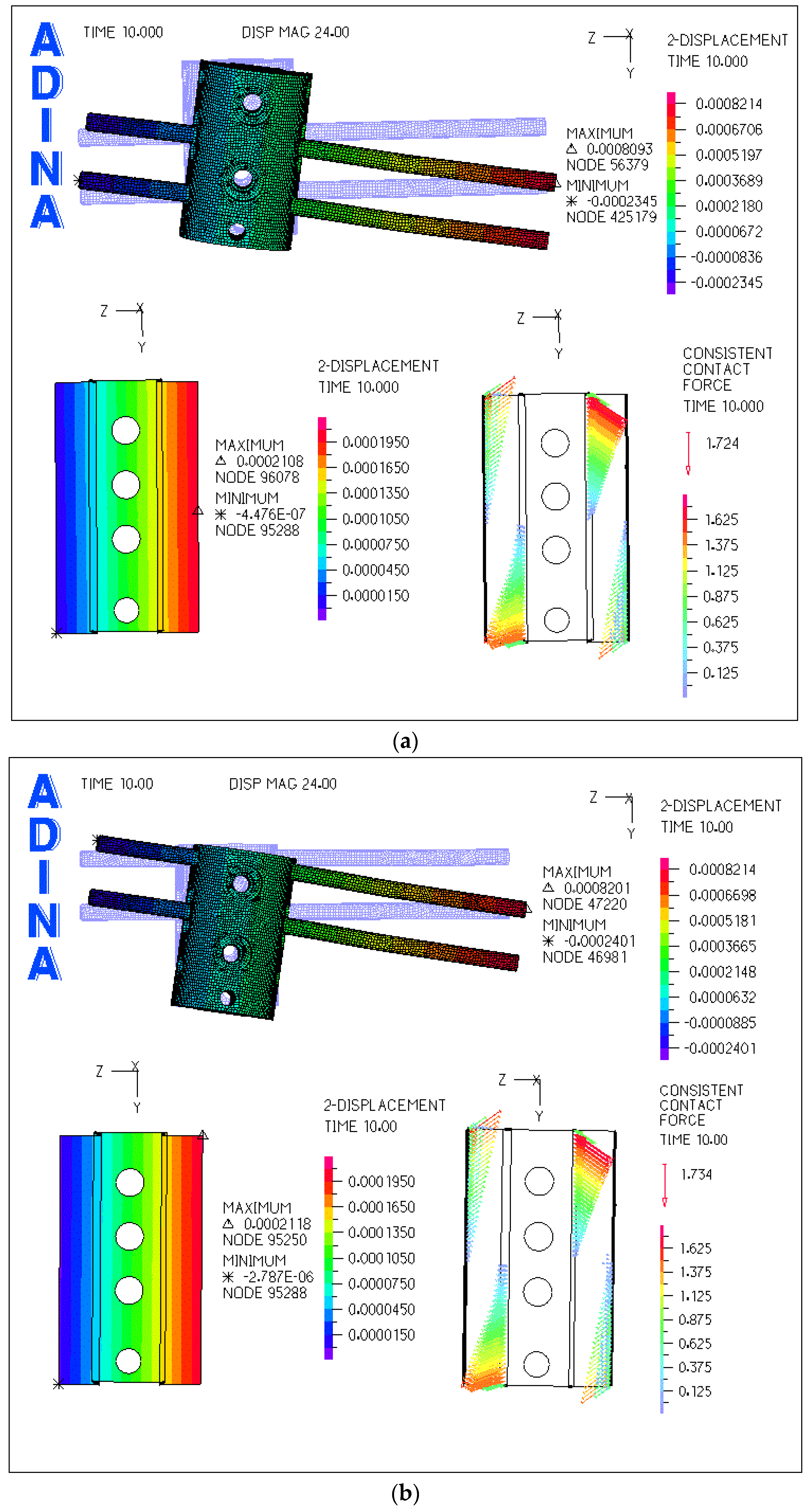 Applsci 10 00003 g010
