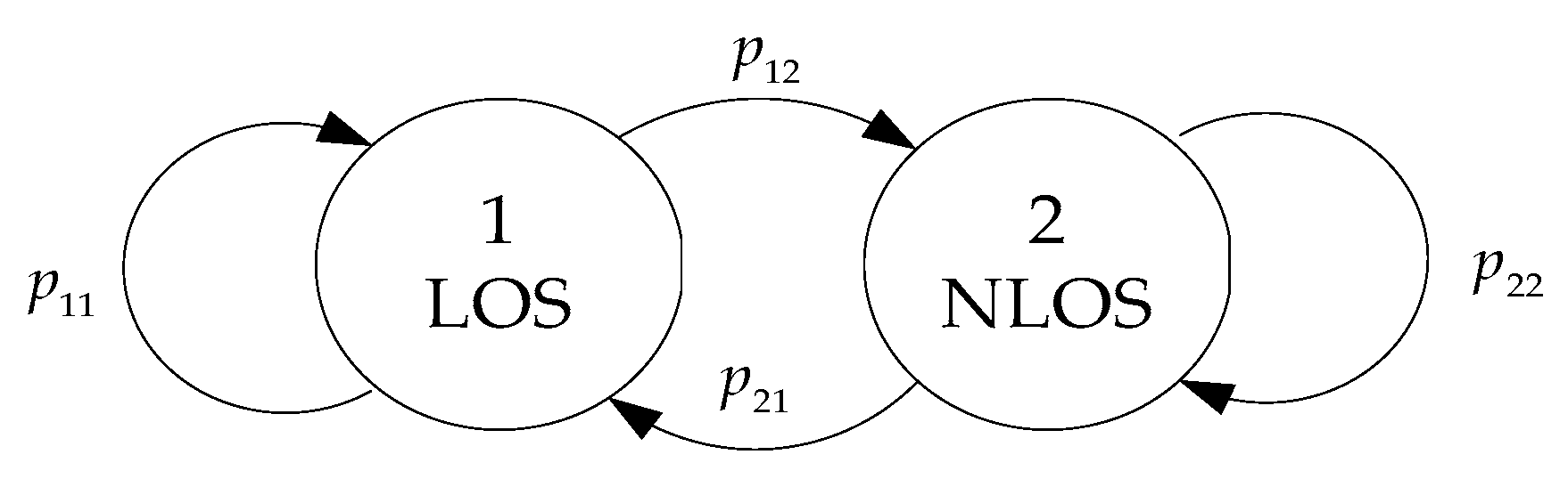 Applsci 10 00006 g001 Applsci 10 00006 g001