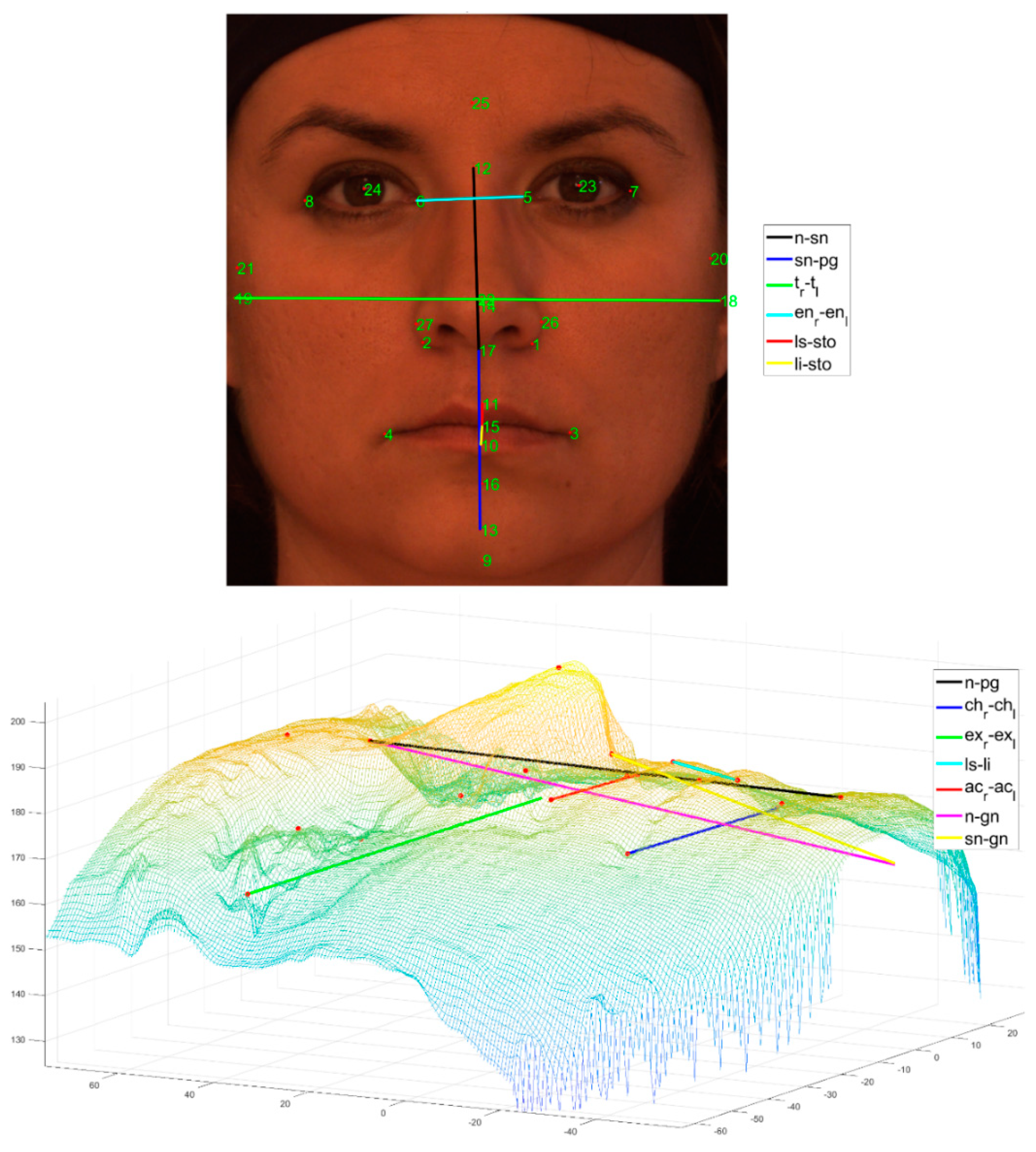 Applsci 10 00008 g002
