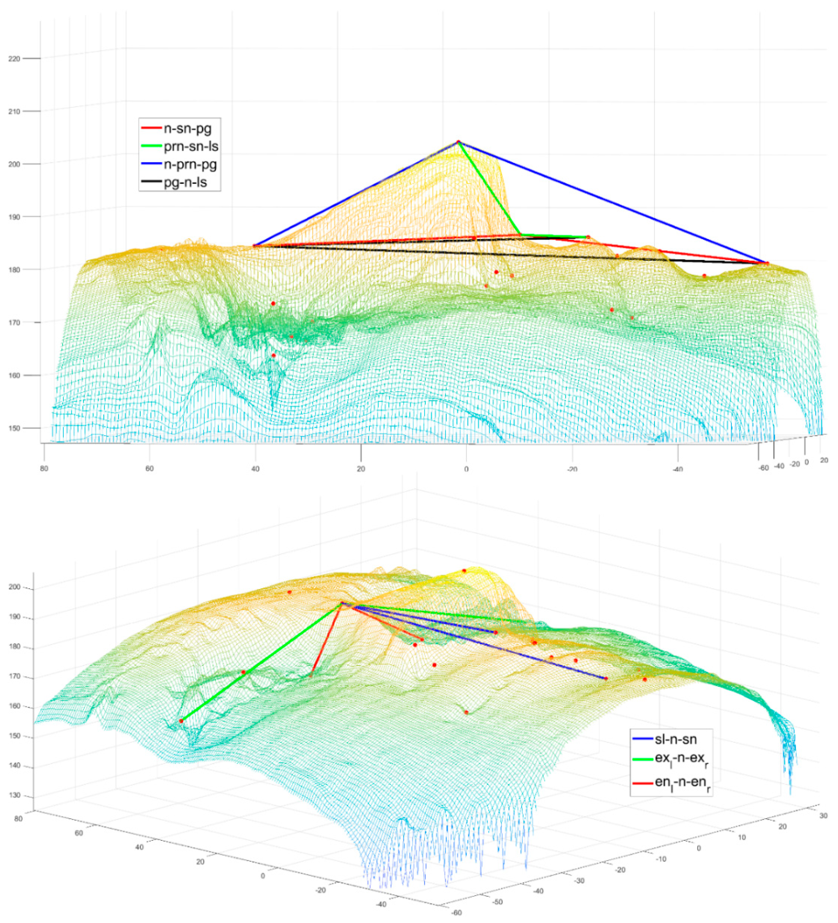 Applsci 10 00008 g003