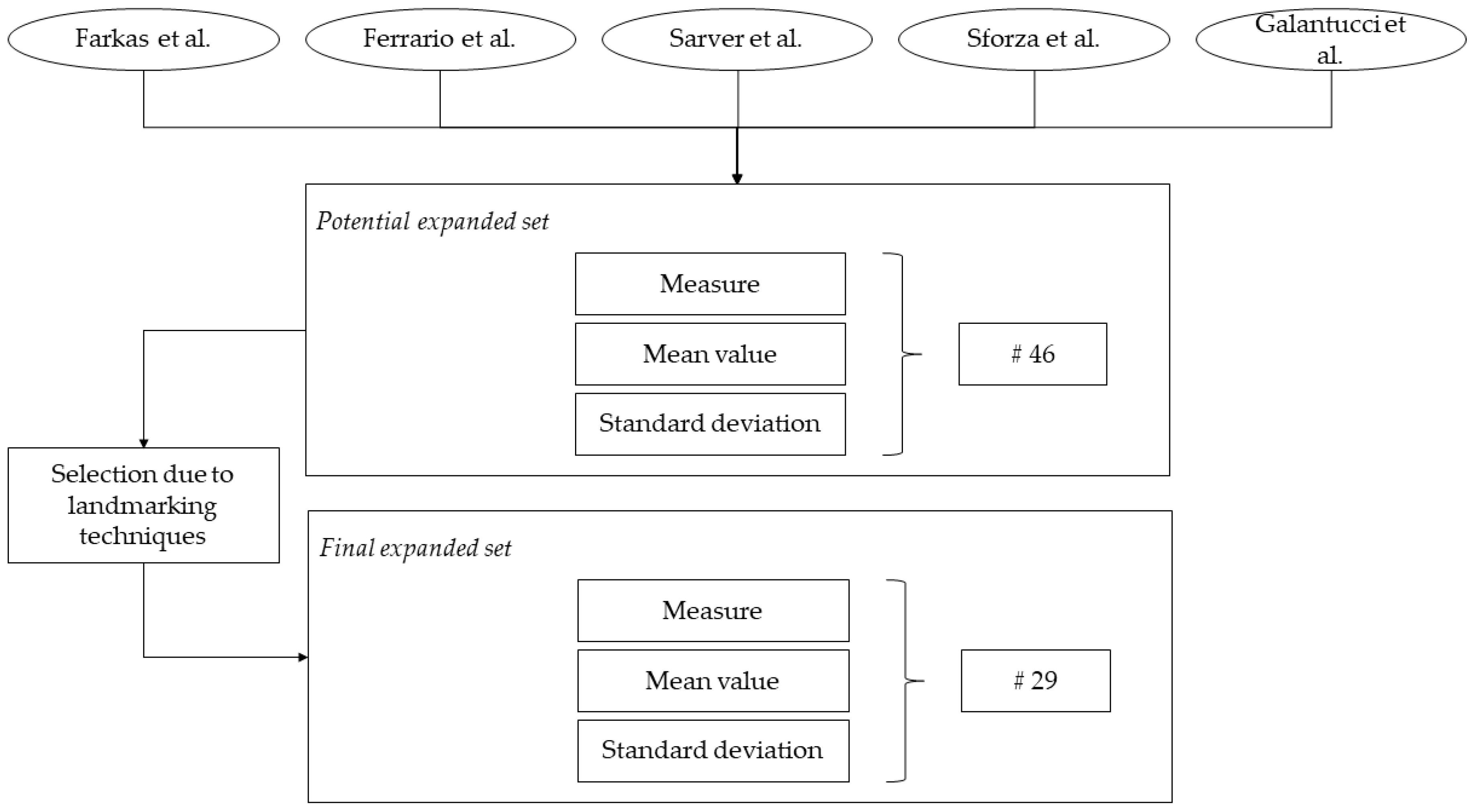 Applsci 10 00008 g004