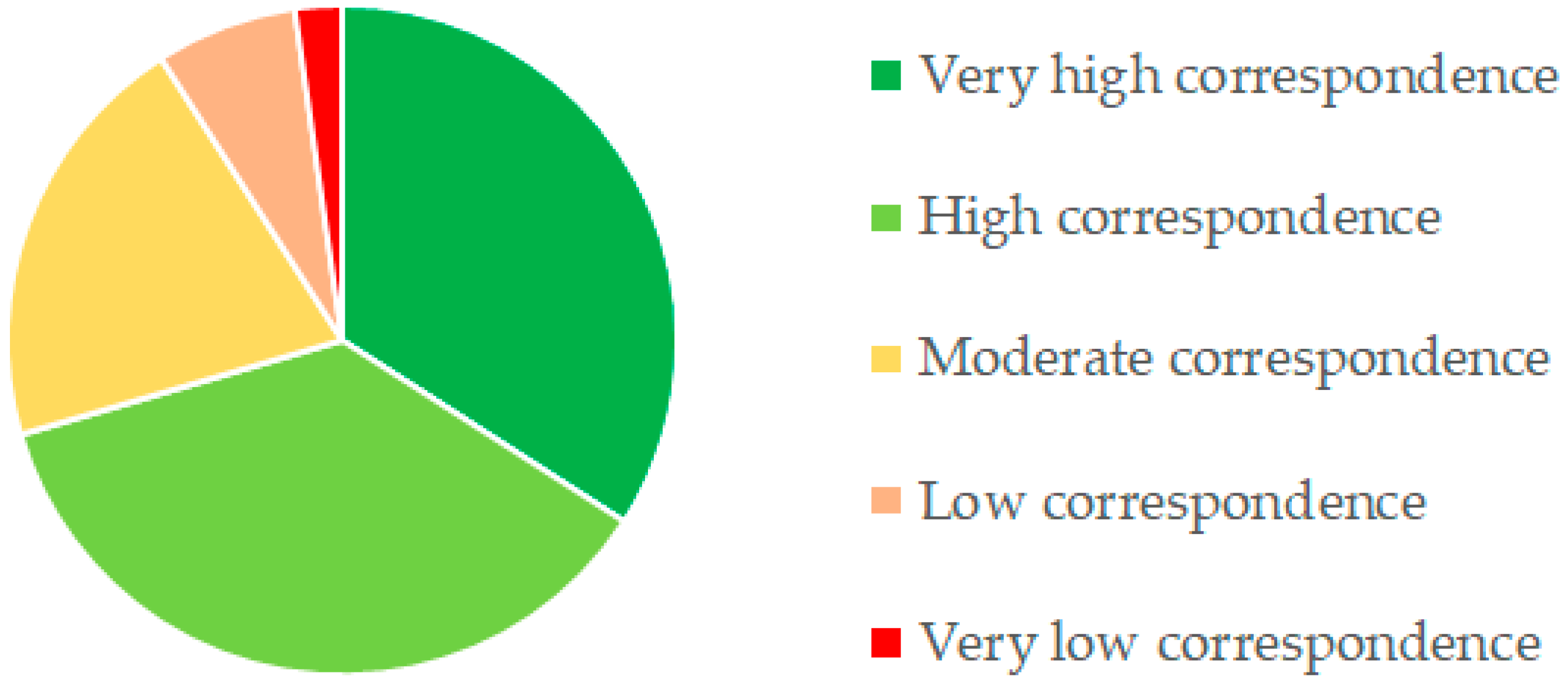 Applsci 10 00008 g006