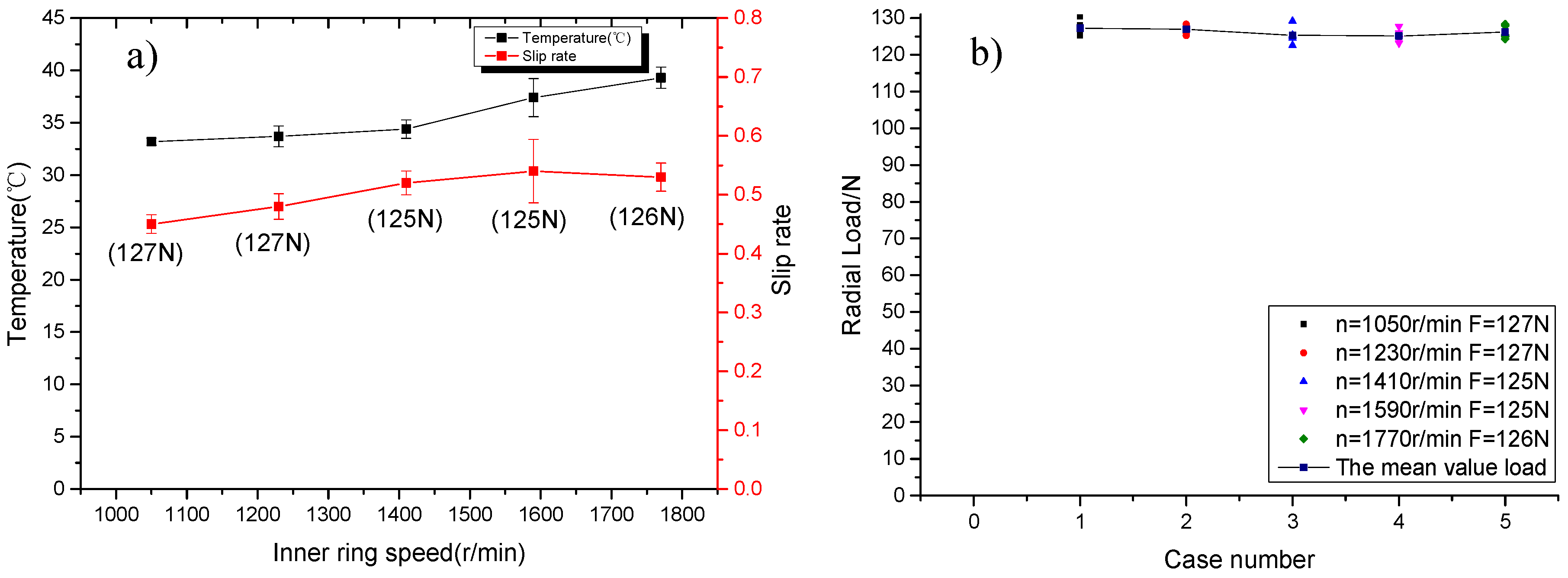 Applsci 10 00009 g007 Applsci 10 00009 g007