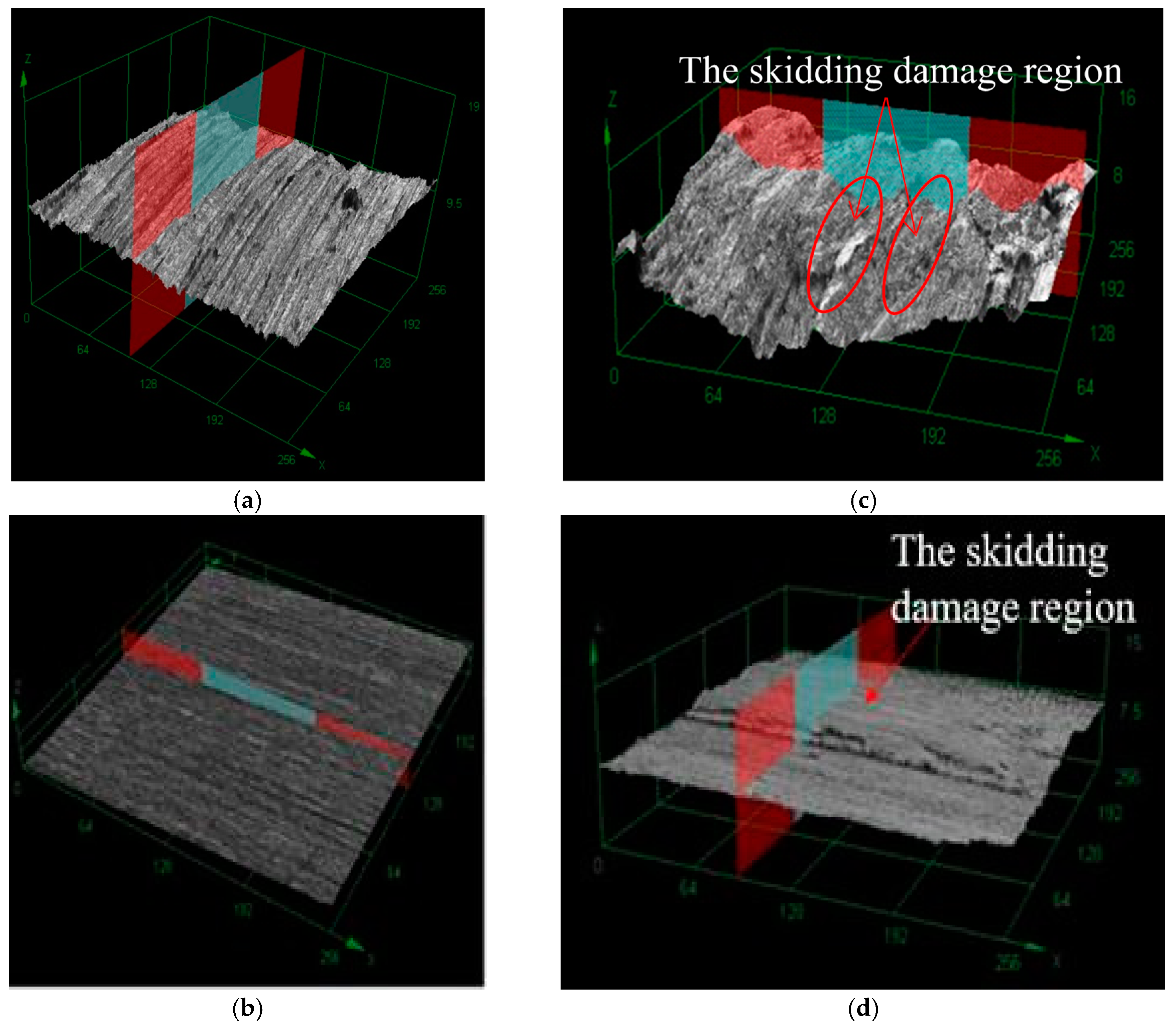 Applsci 10 00009 g010 Applsci 10 00009 g010