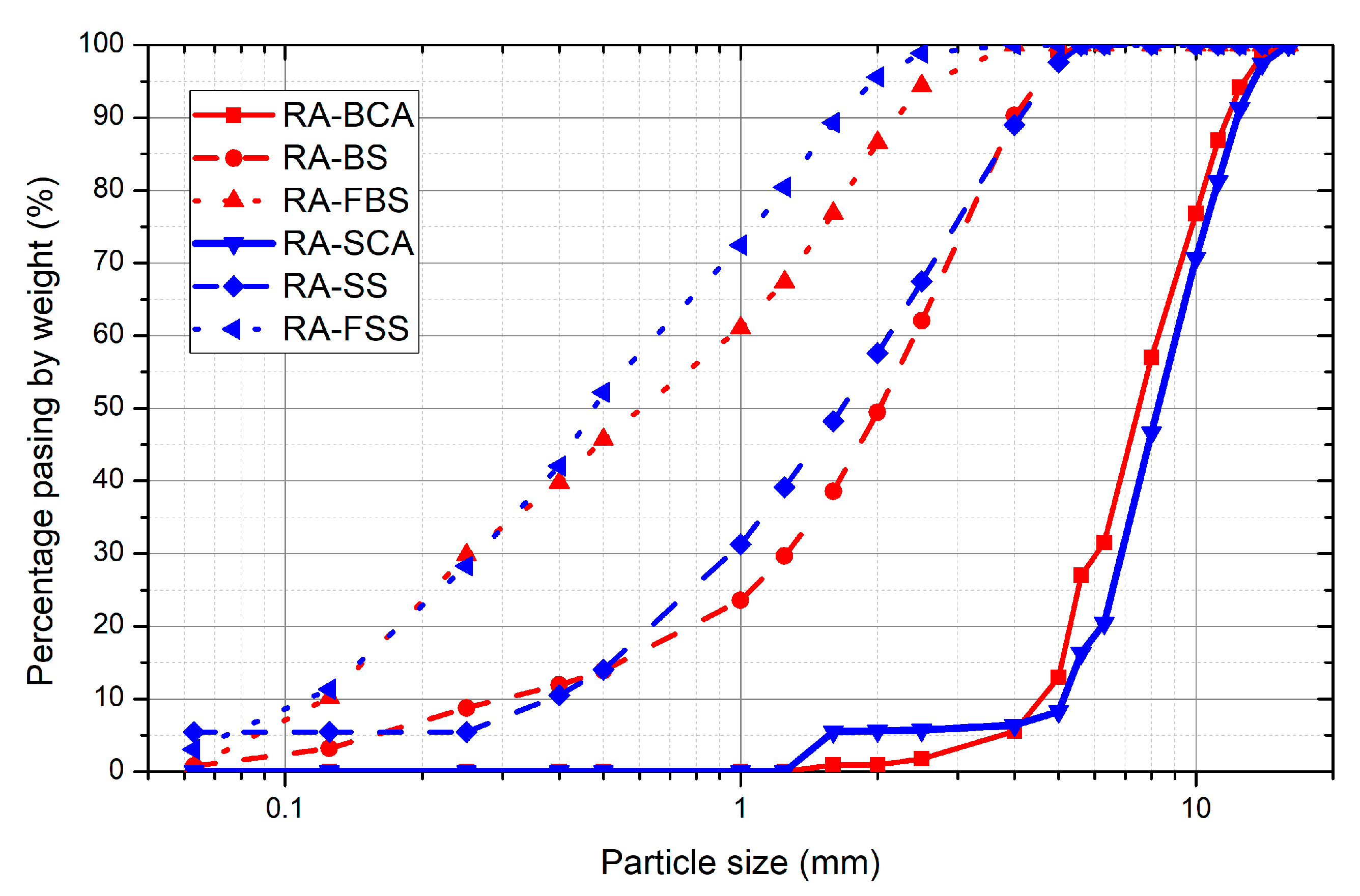 Applsci 10 00010 g001