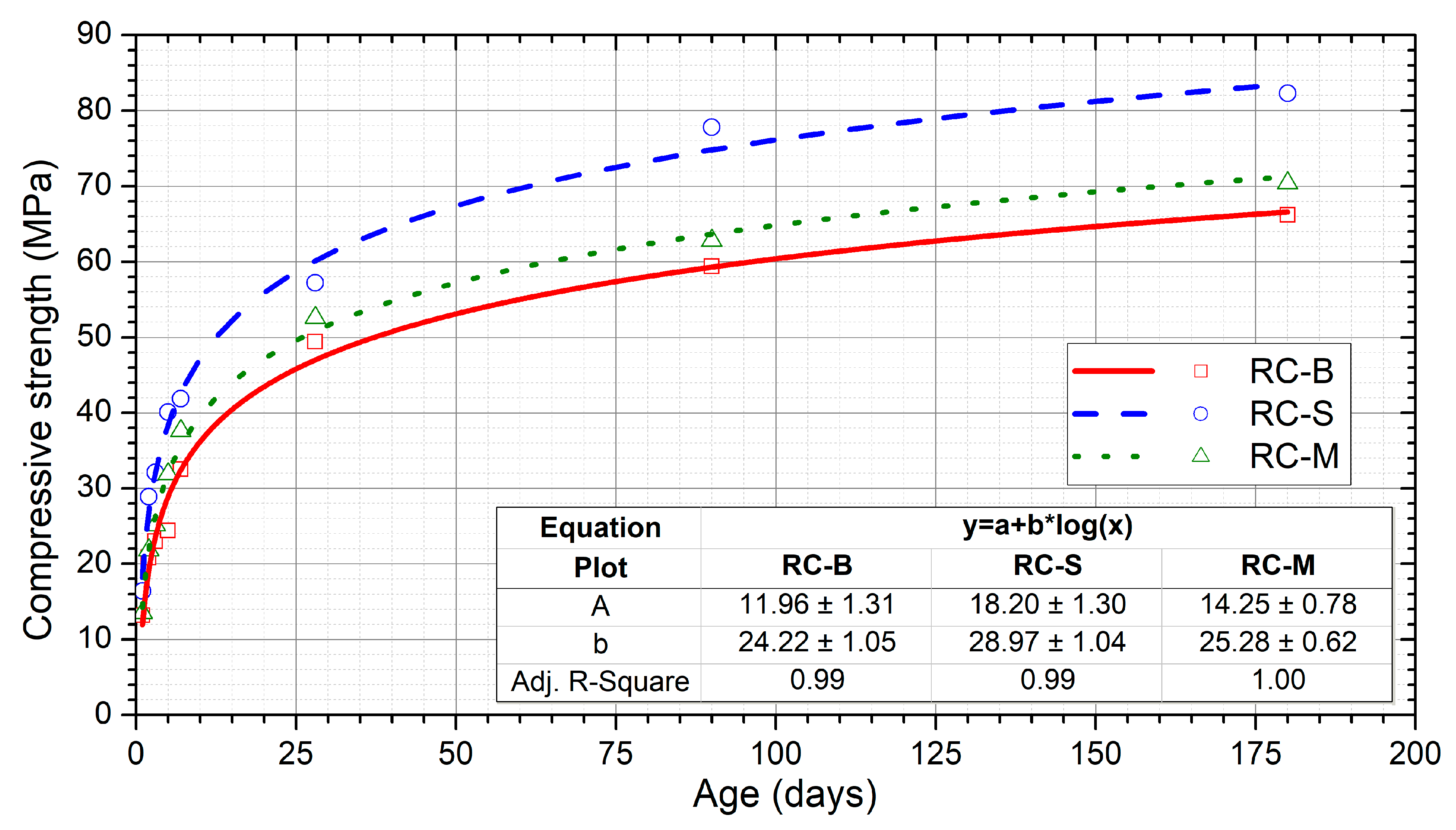 Applsci 10 00010 g004