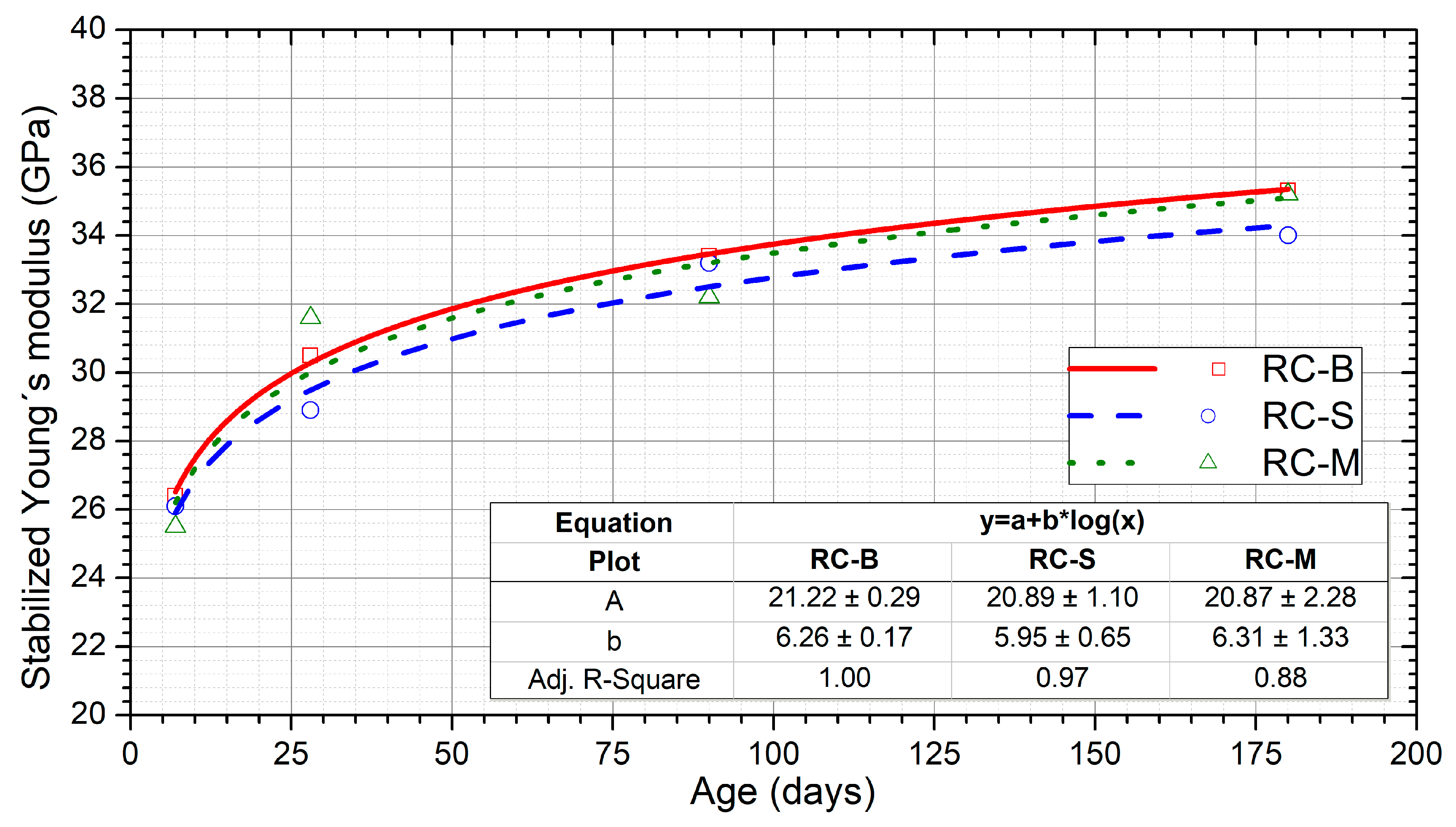 Applsci 10 00010 g005