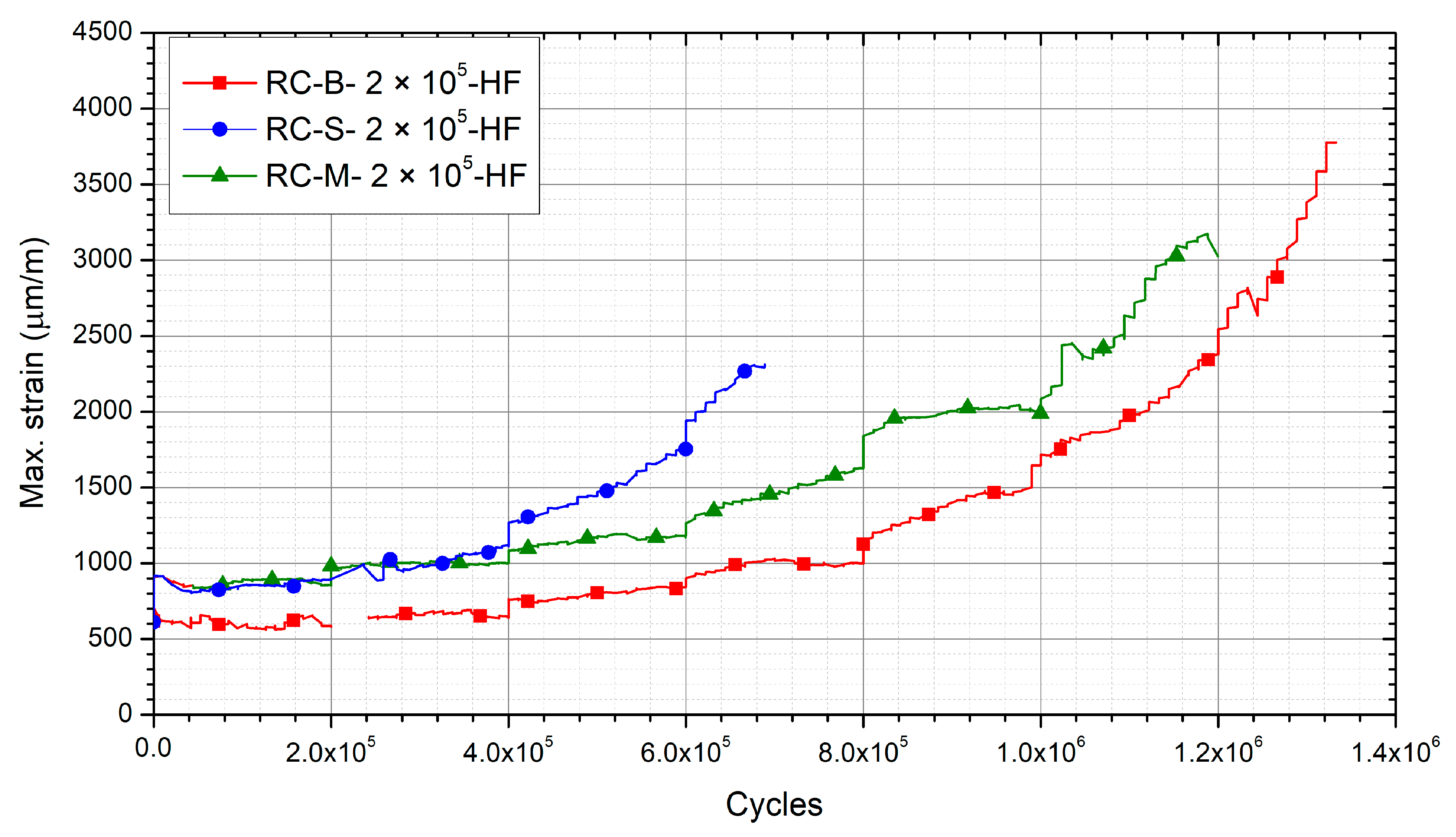 Applsci 10 00010 g007