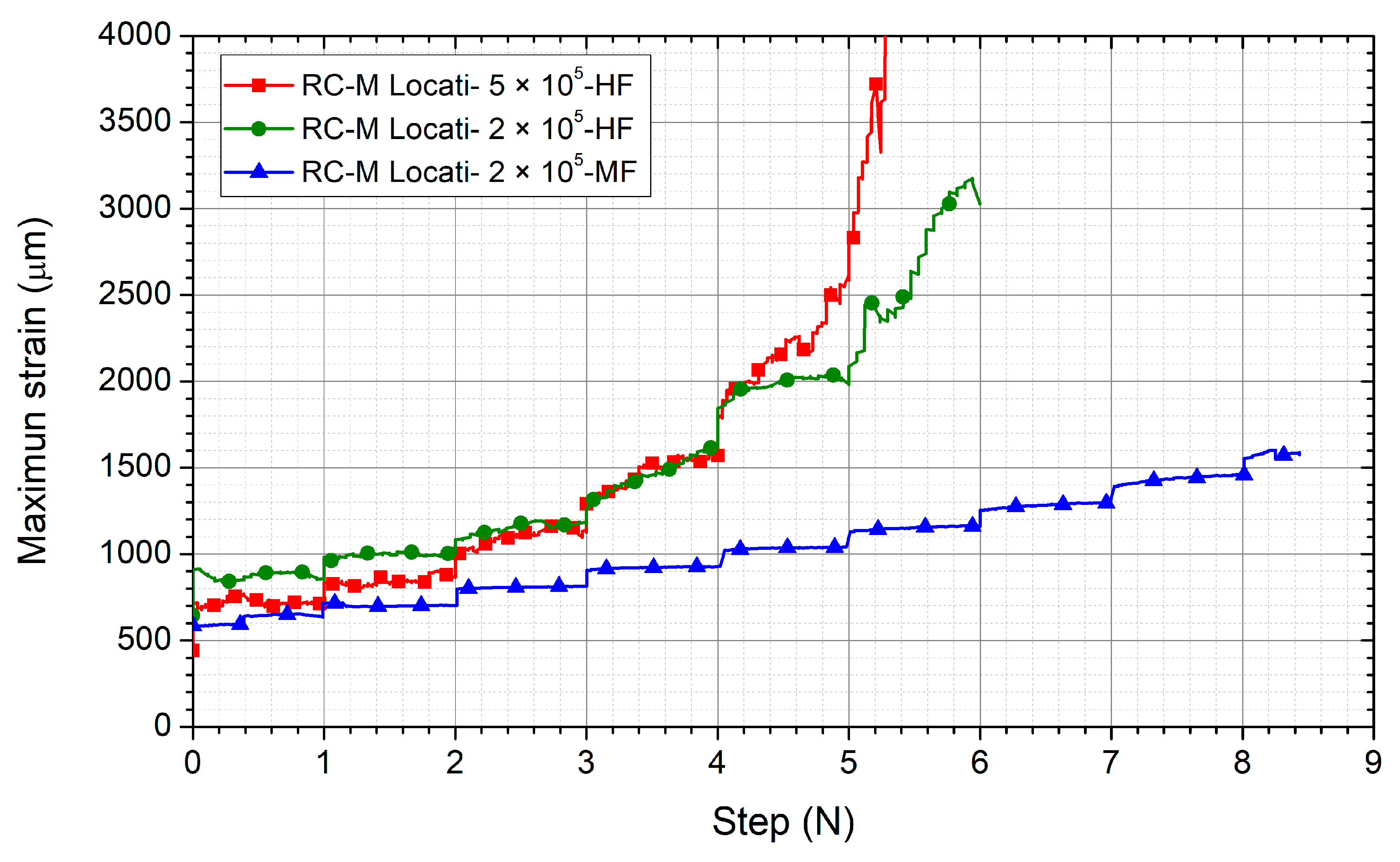 Applsci 10 00010 g012
