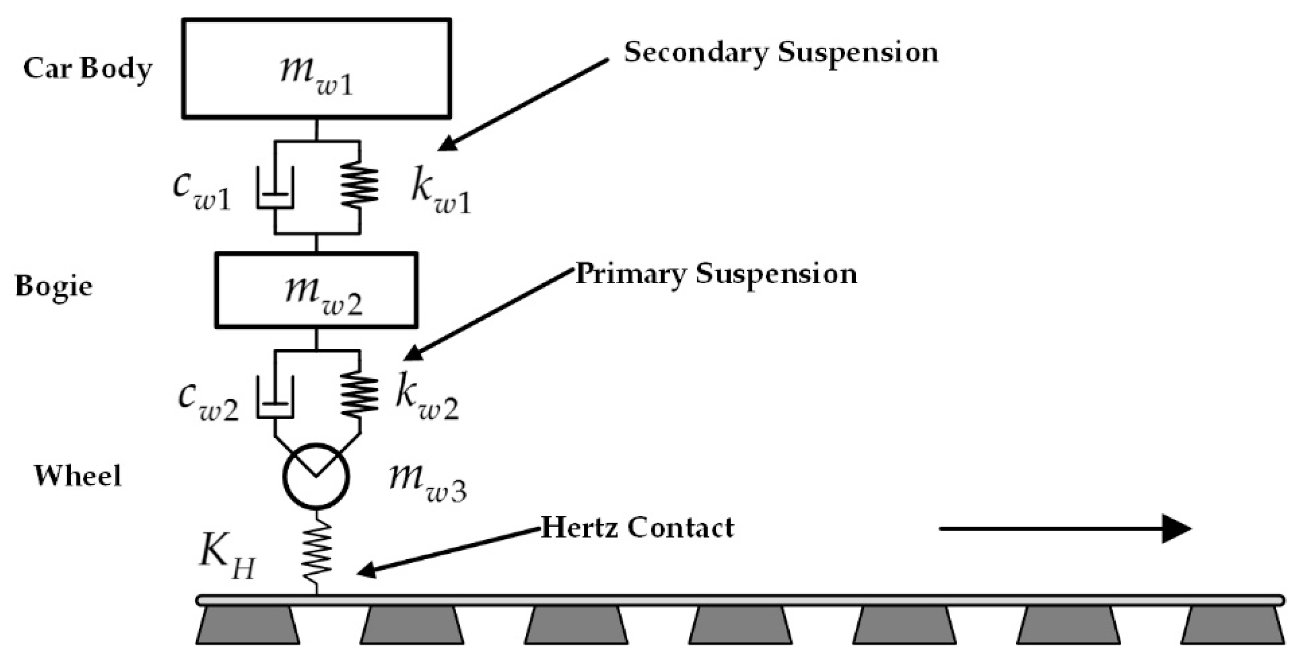 Applsci 10 00011 g001