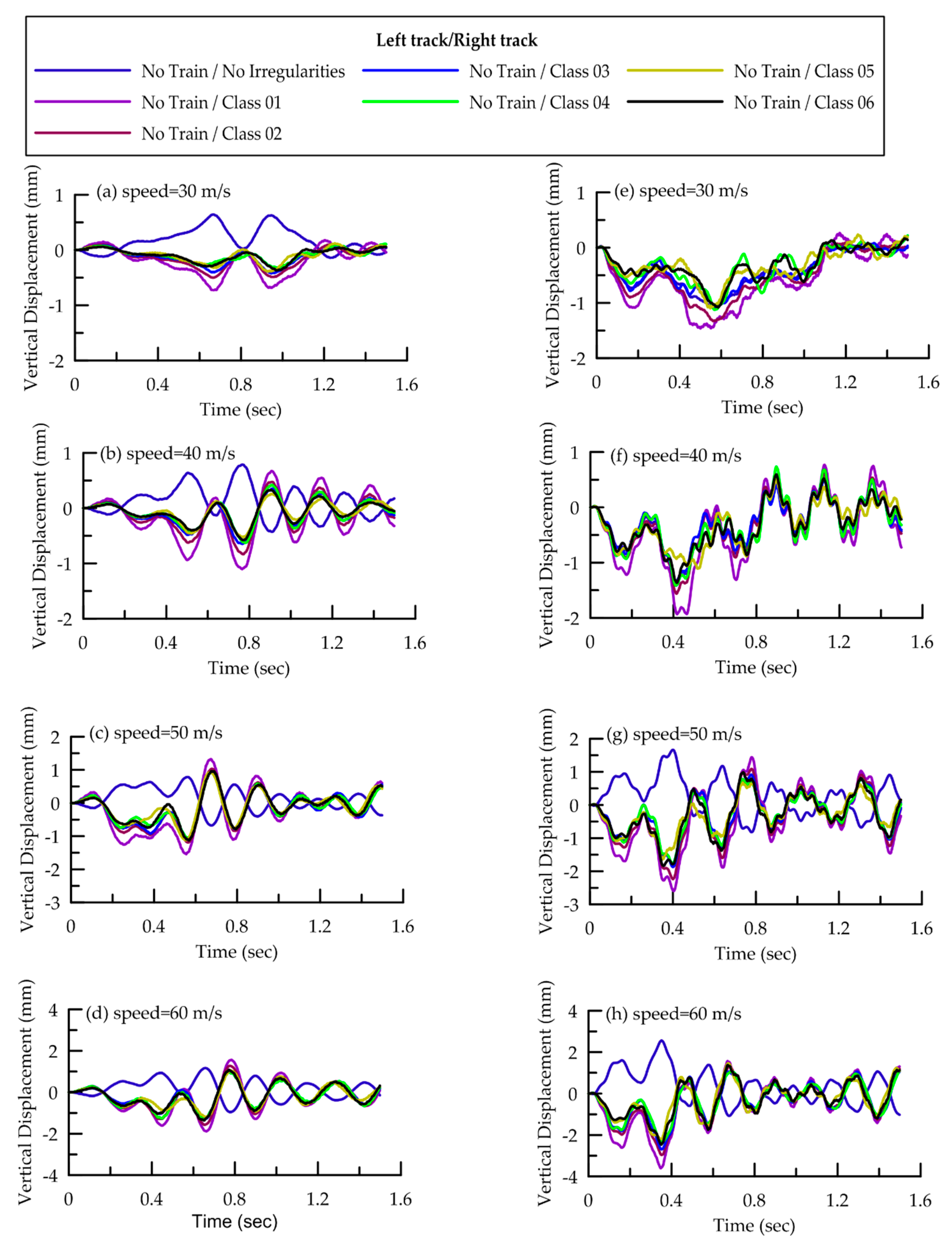 Applsci 10 00011 g006
