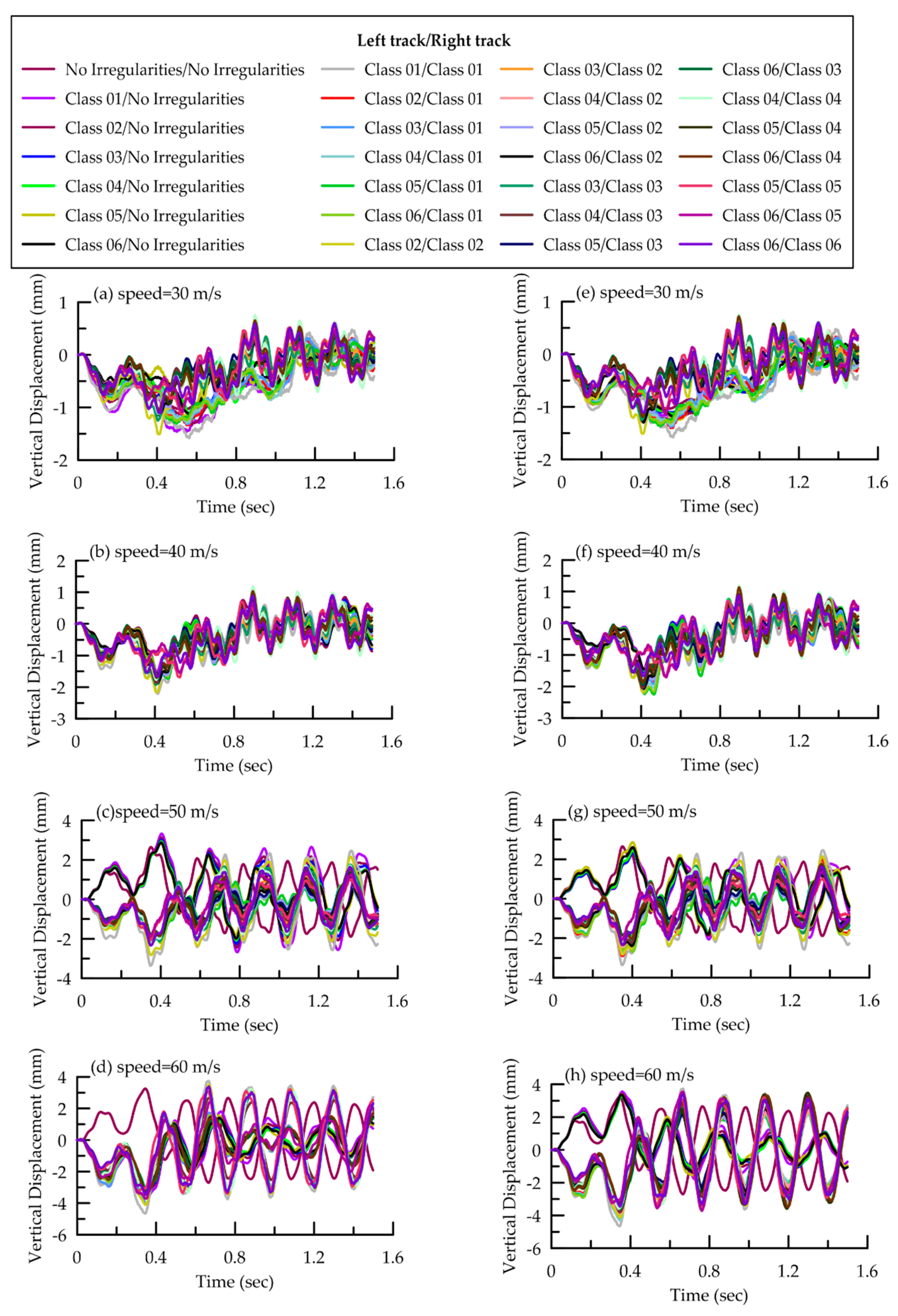 Applsci 10 00011 g008