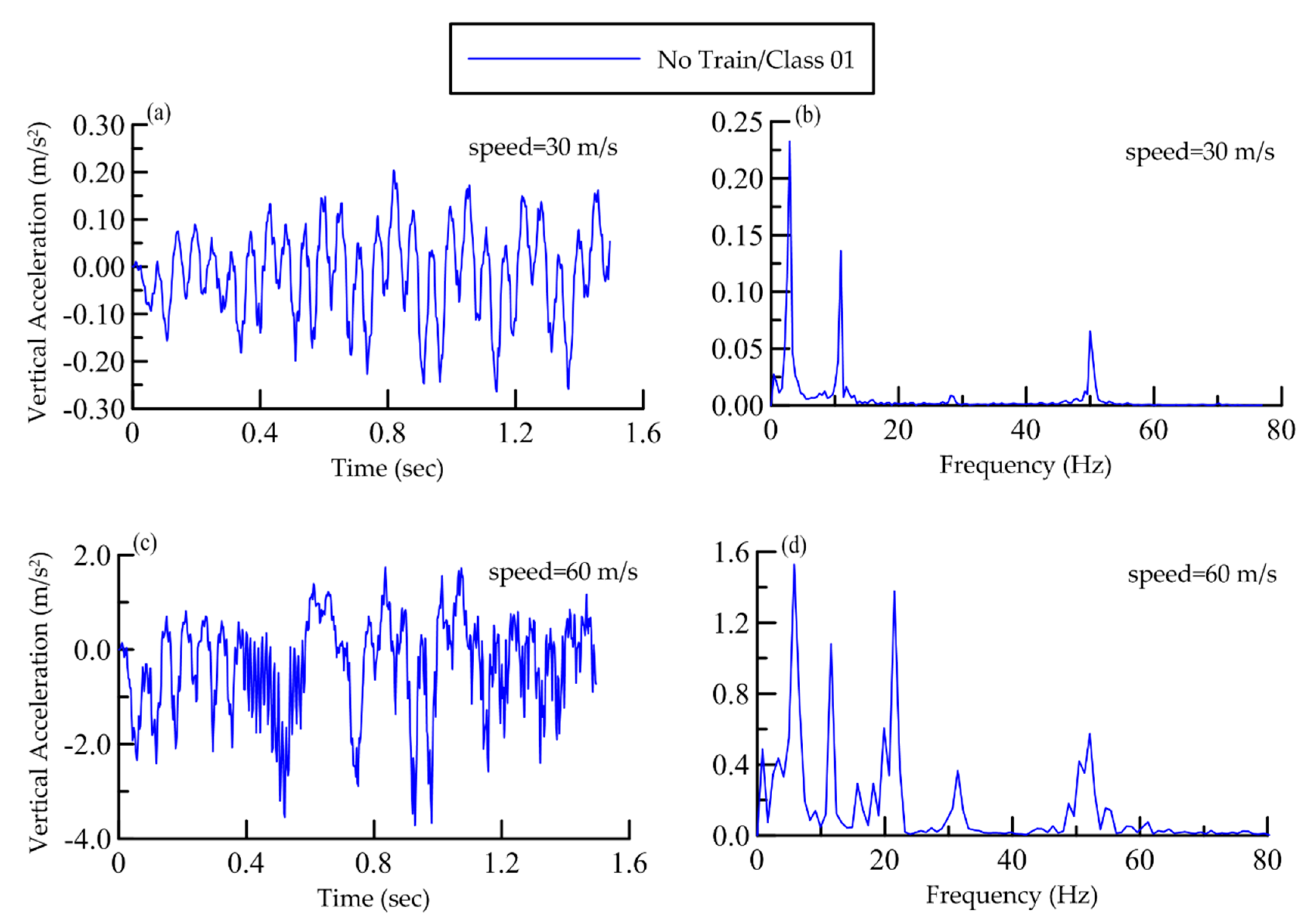 Applsci 10 00011 g010