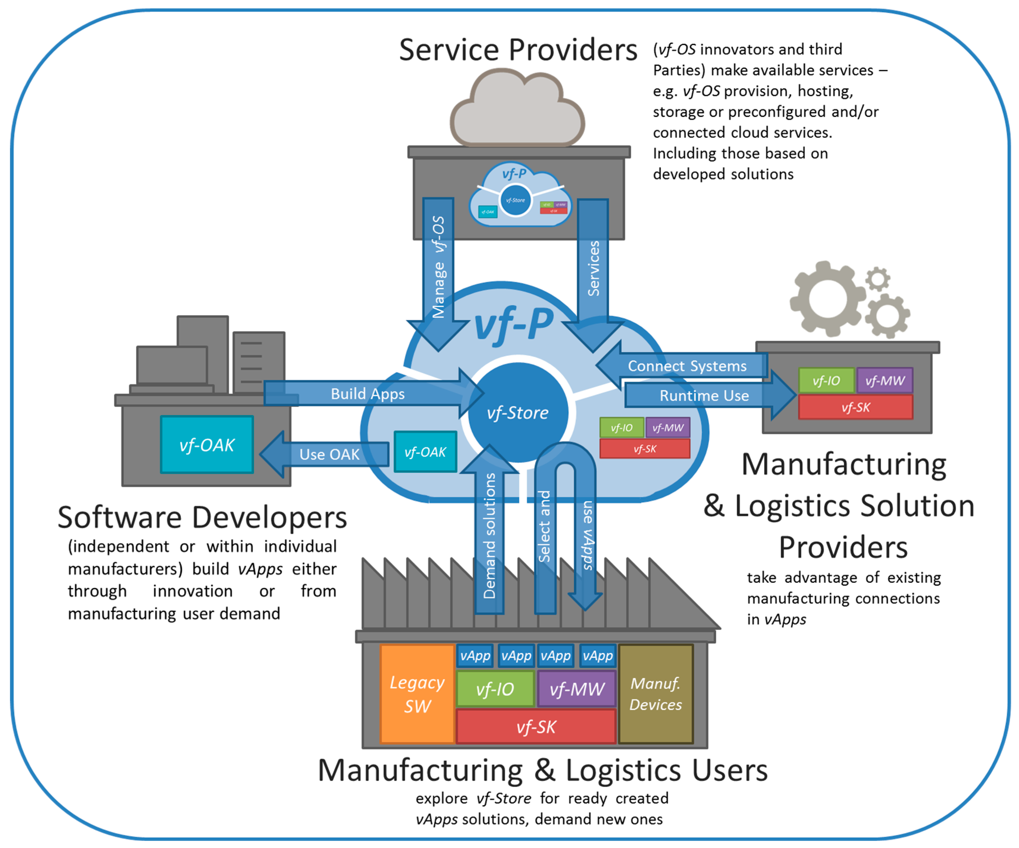 Applsci 10 00012 g003