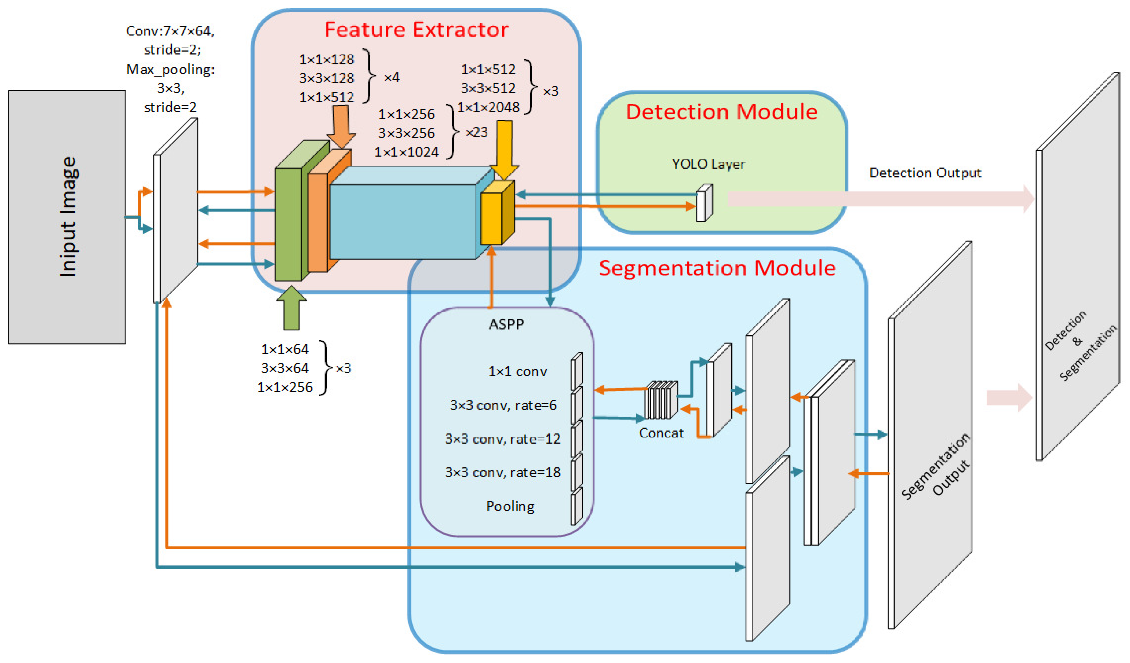 Applsci 10 00013 g001 Applsci 10 00013 g001