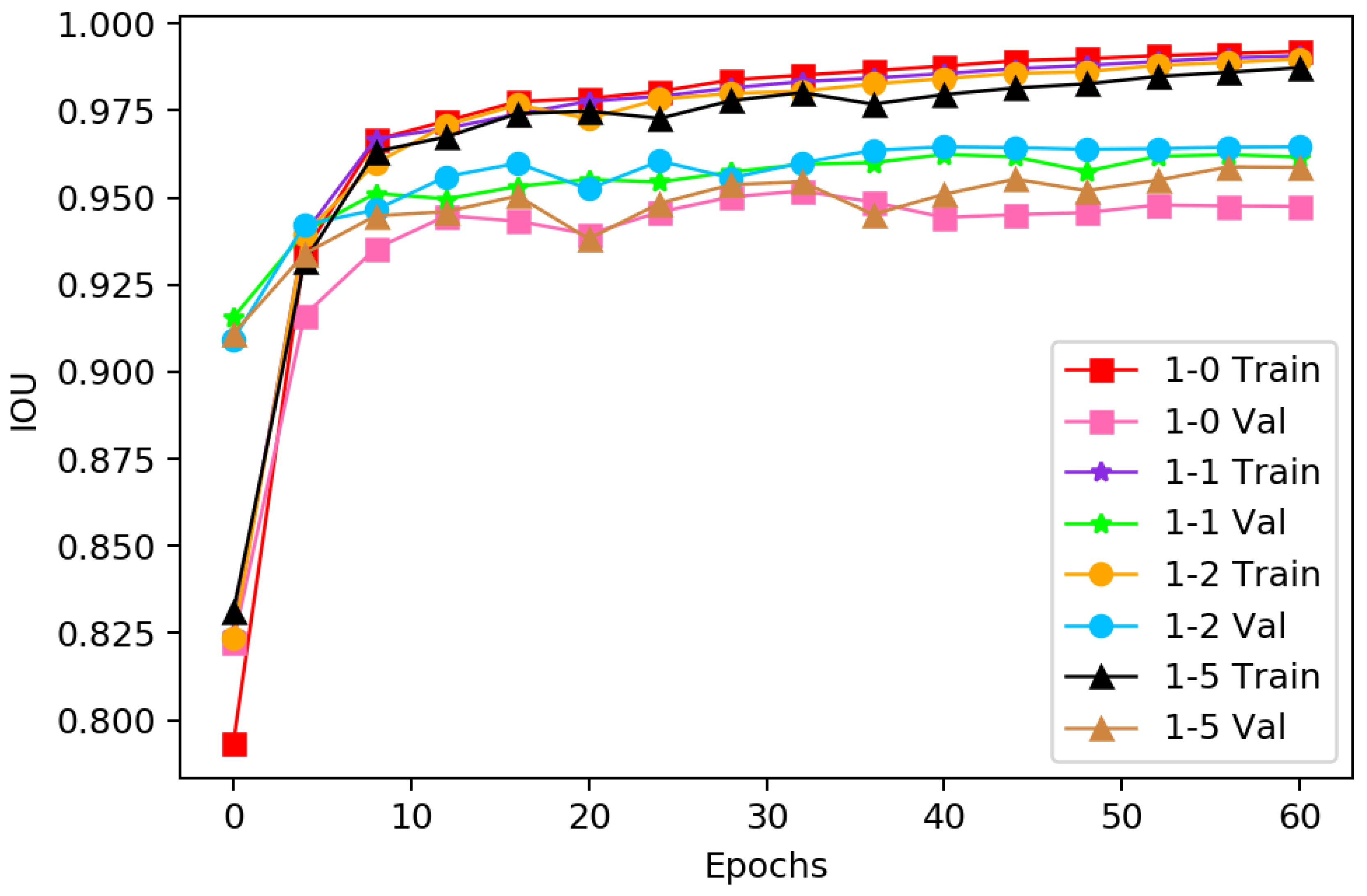 Applsci 10 00013 g002 Applsci 10 00013 g002