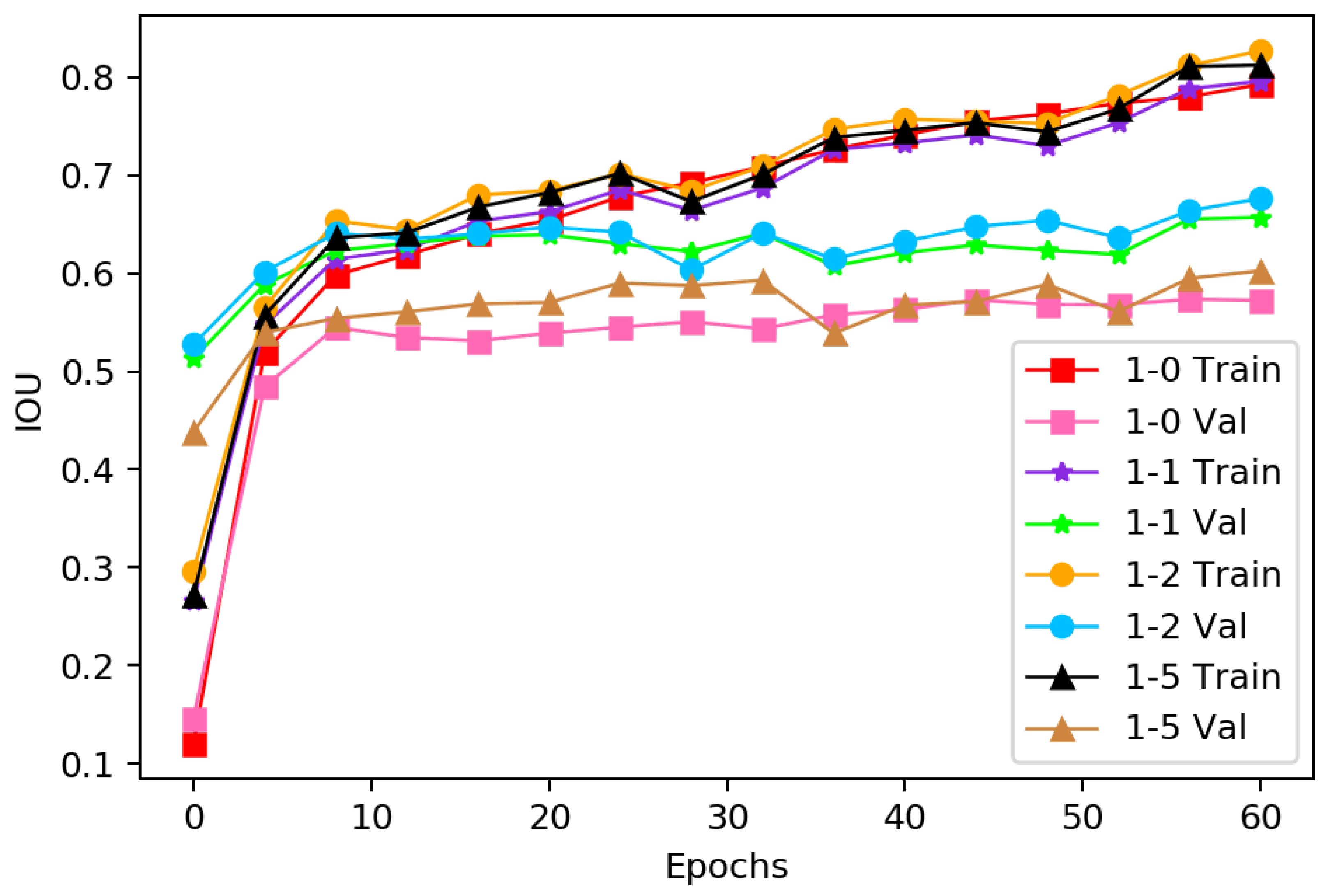 Applsci 10 00013 g003 Applsci 10 00013 g003