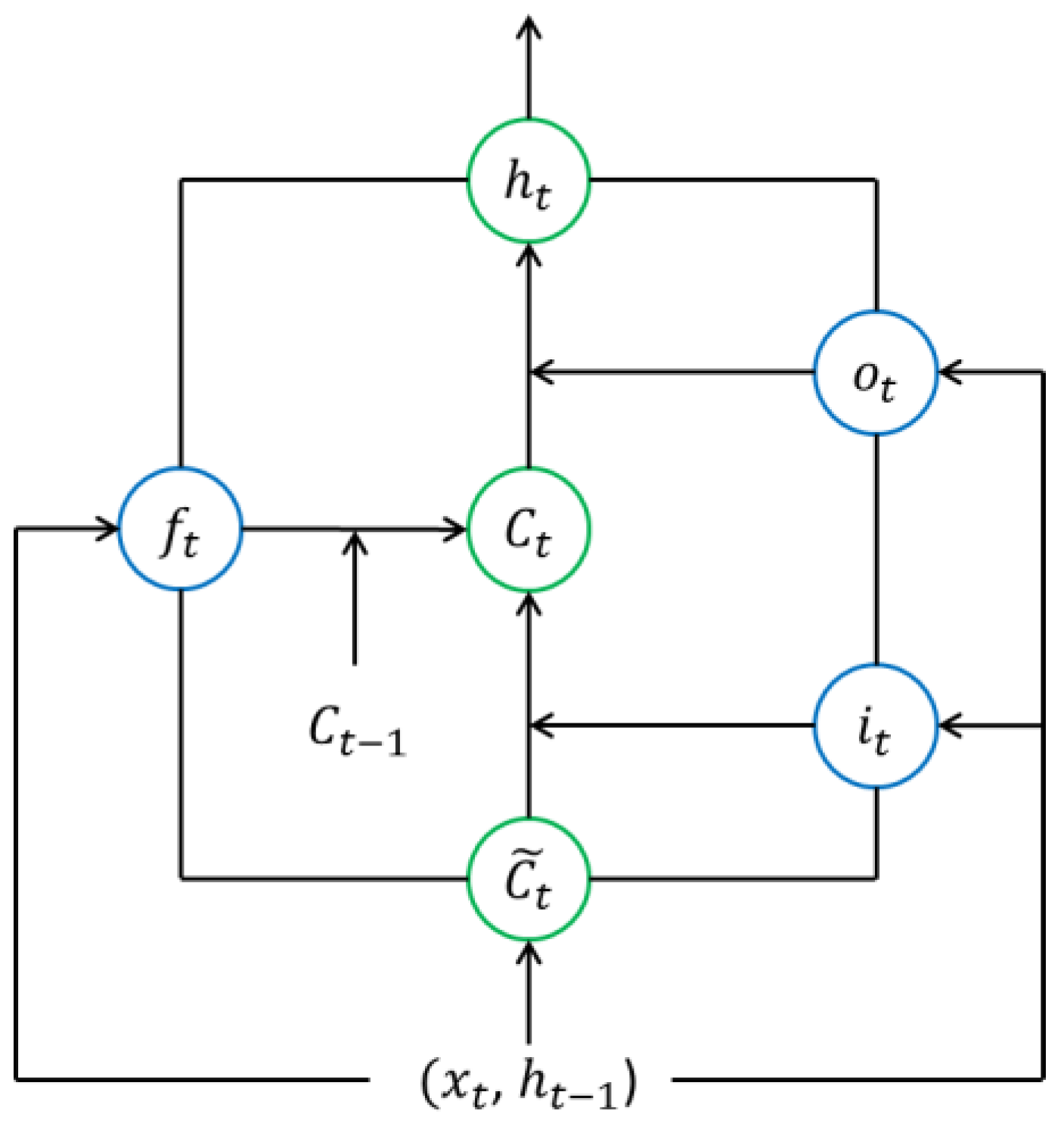 Applsci 10 00014 g003