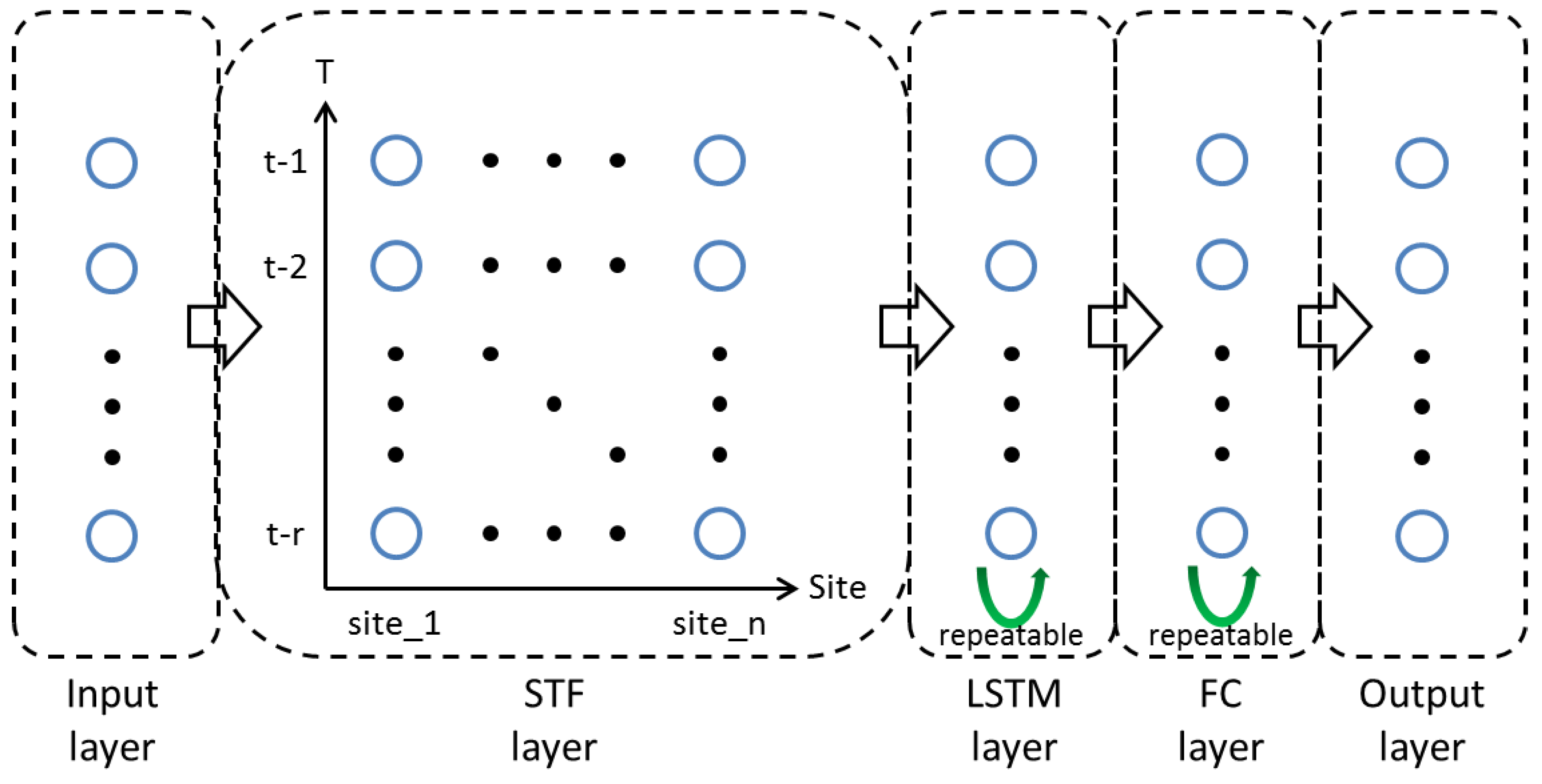 Applsci 10 00014 g004